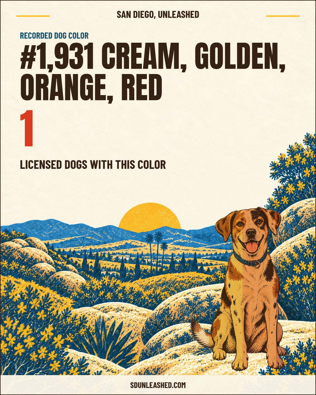 Cream, Golden, Orange, Red share card