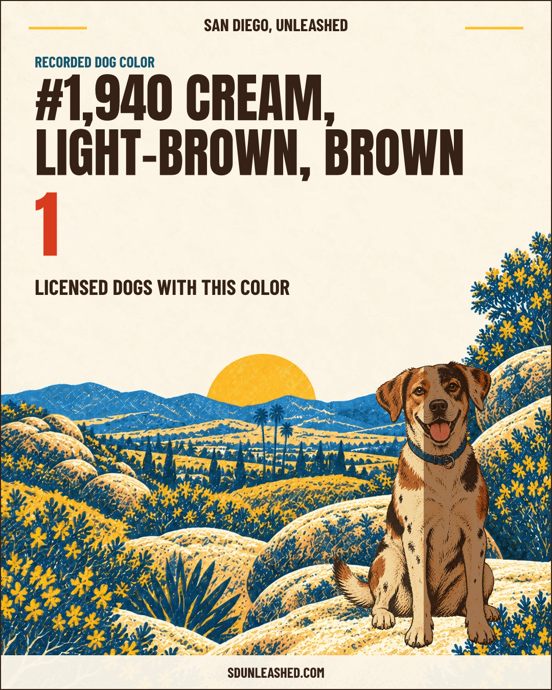 Cream, Light-brown, Brown share card