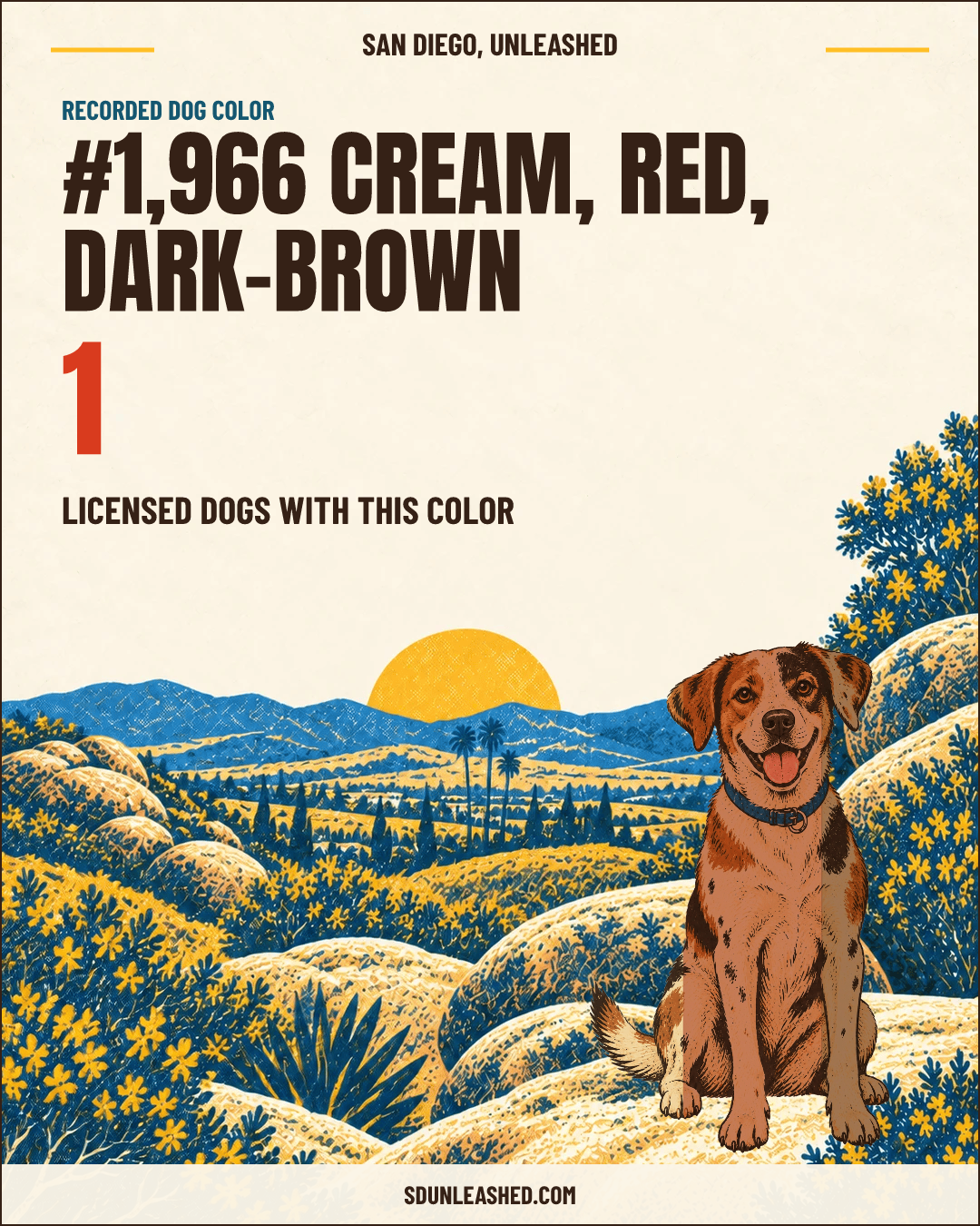 Cream, Red, Dark-brown share card