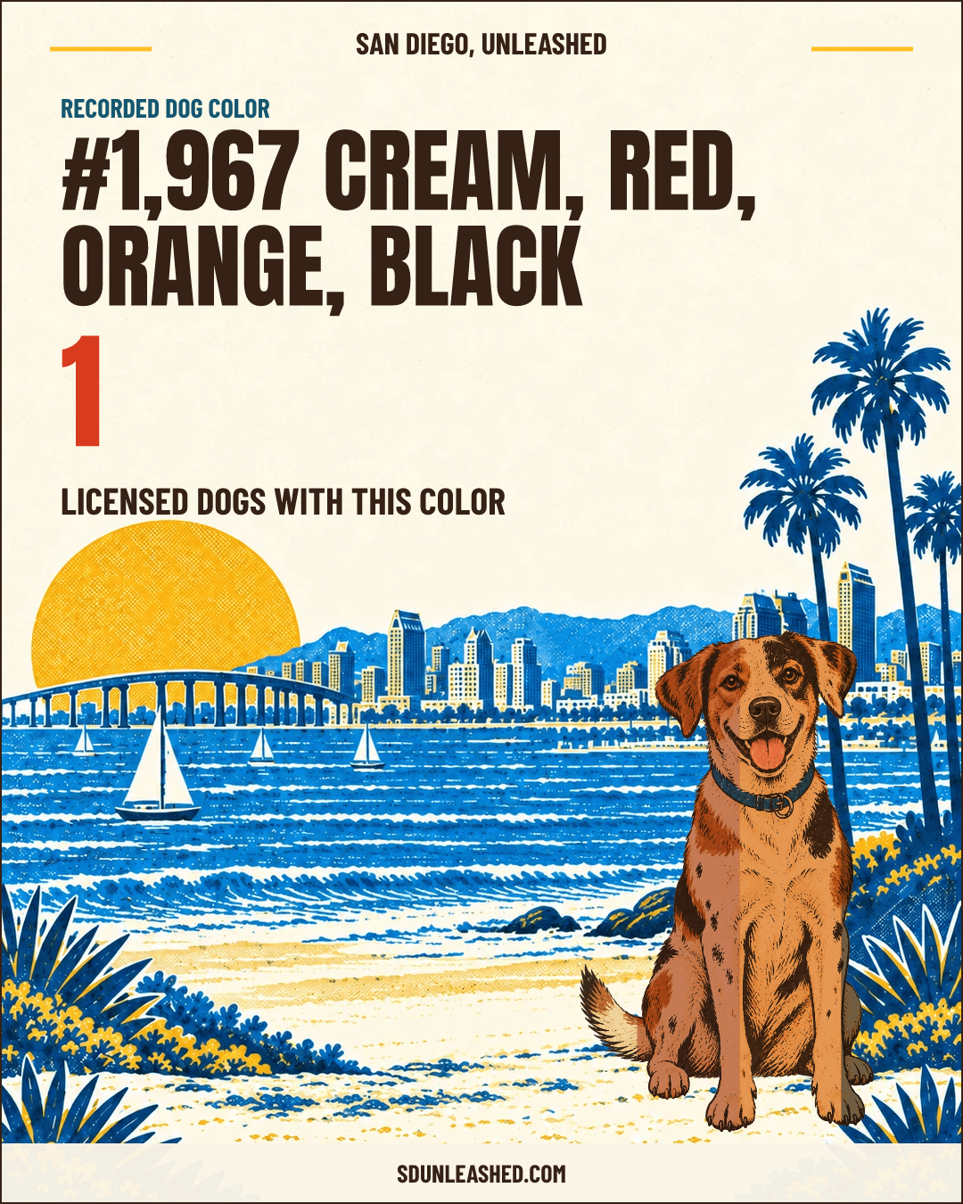 Cream, Red, Orange, Black share card