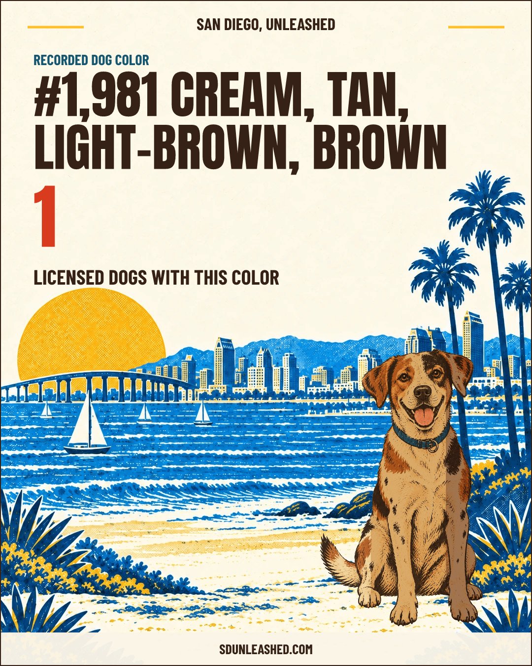 Cream, Tan, Light-brown, Brown share card