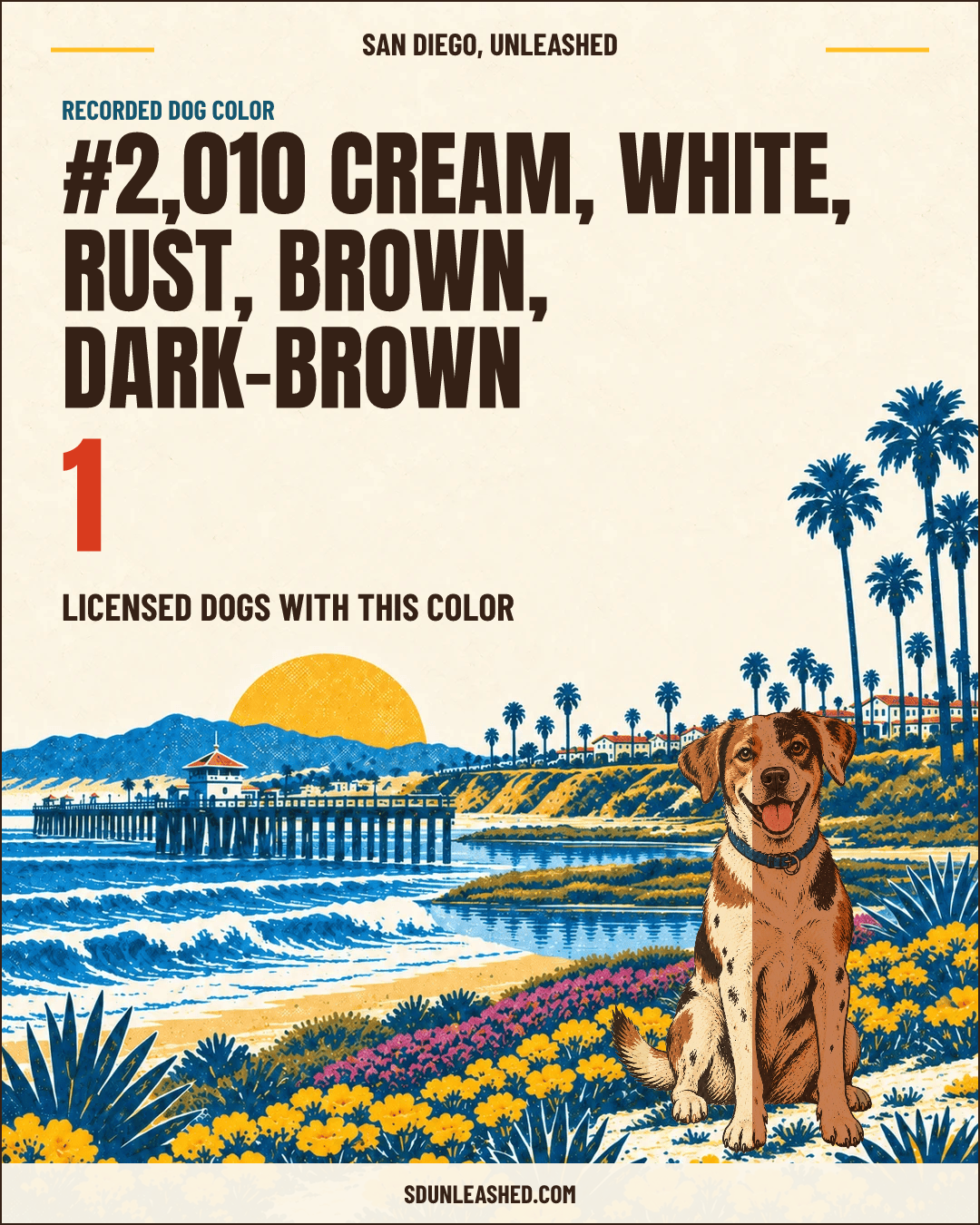 Cream, White, Rust, Brown, Dark-brown share card