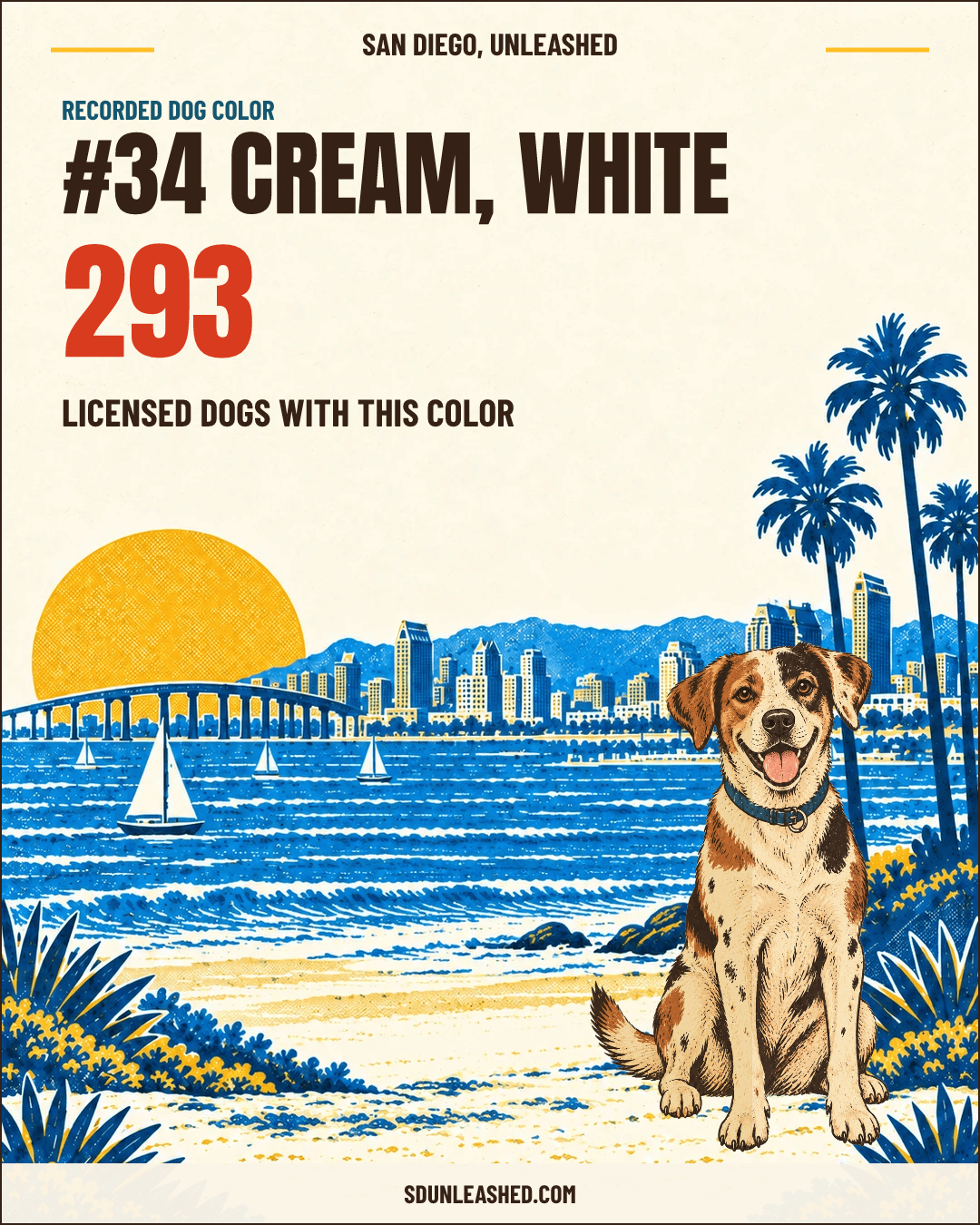 Cream, White share card