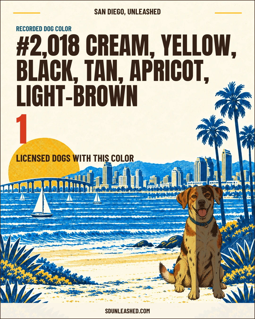 Cream, Yellow, Black, Tan, Apricot, Light-brown share card