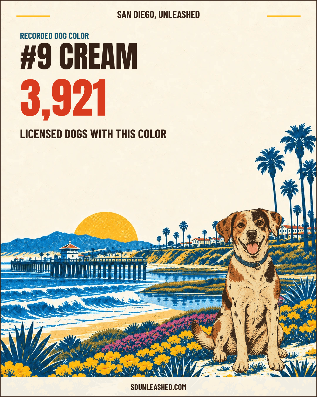 Cream share card