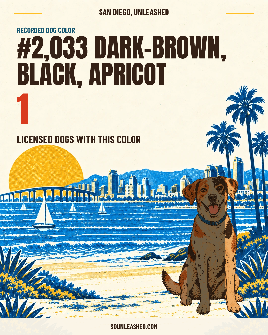 Dark-brown, Black, Apricot share card