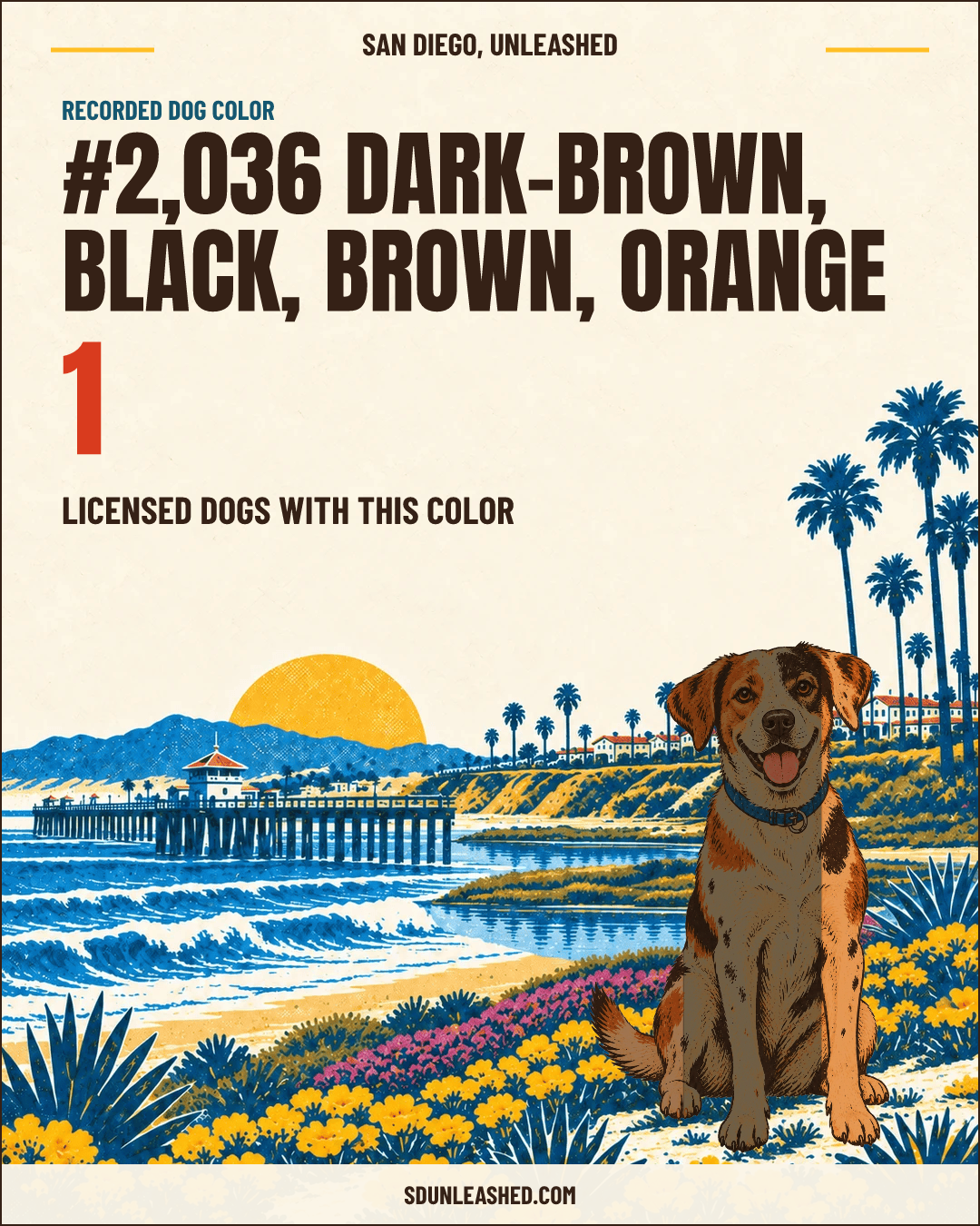 Dark-brown, Black, Brown, Orange share card