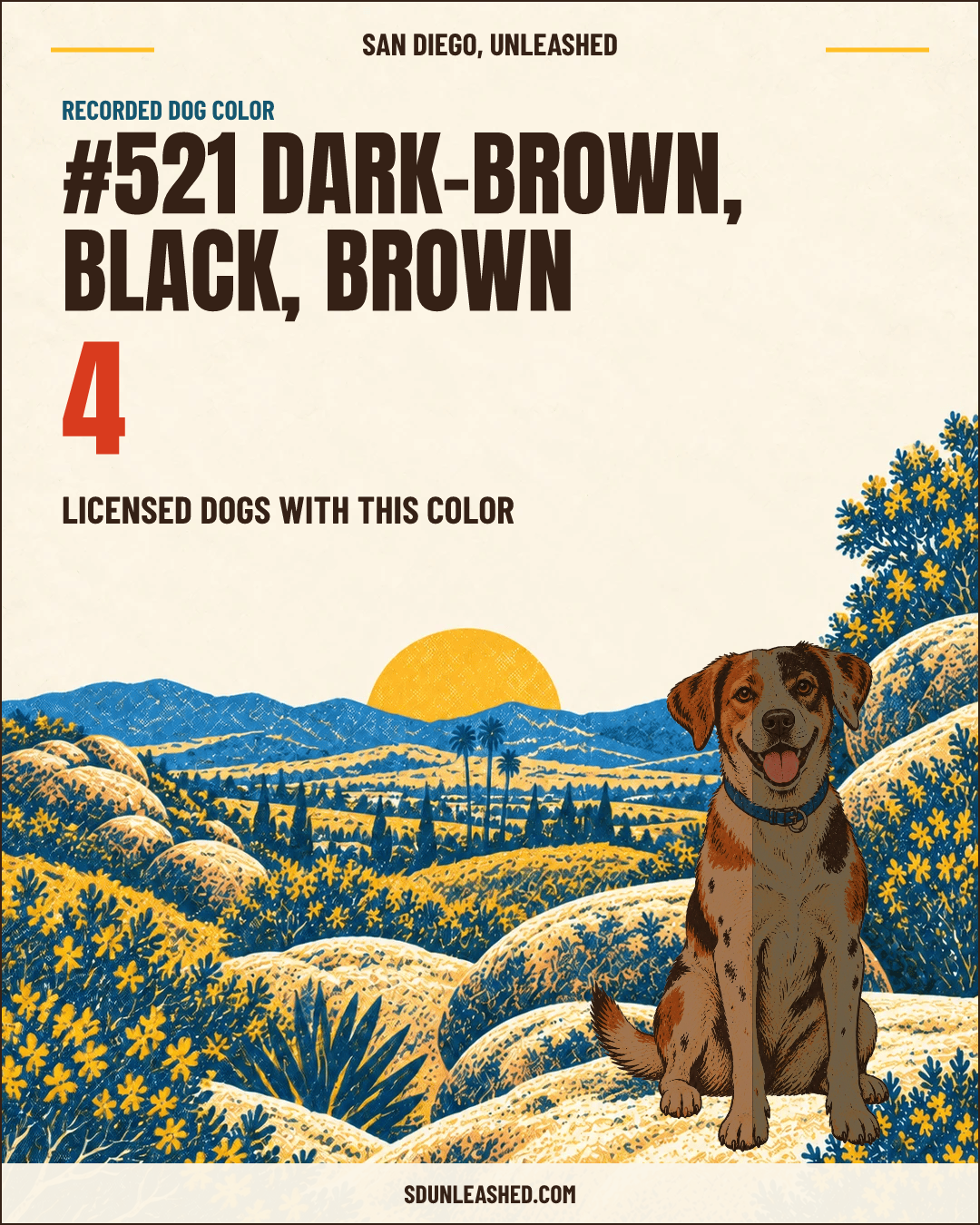 Dark-brown, Black, Brown share card