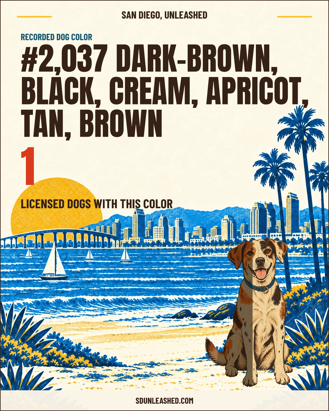Dark-brown, Black, Cream, Apricot, Tan, Brown share card