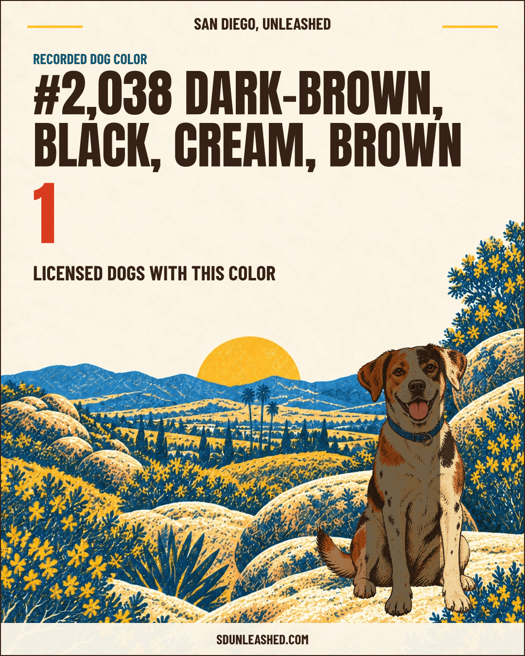 Dark-brown, Black, Cream, Brown share card
