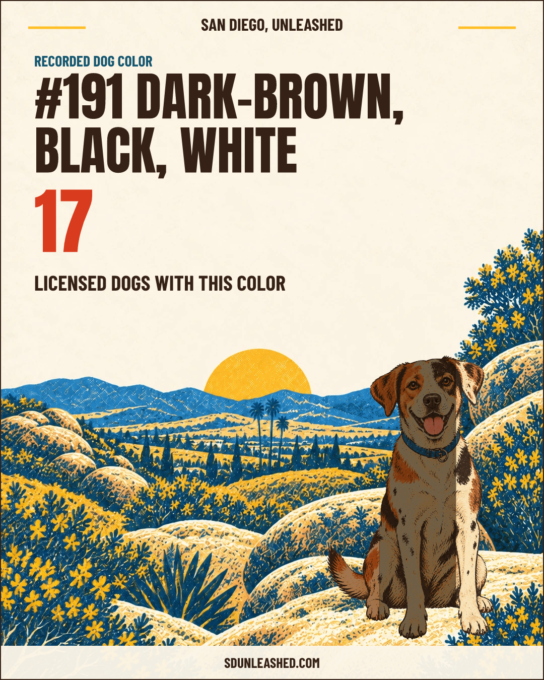 Dark-brown, Black, White share card