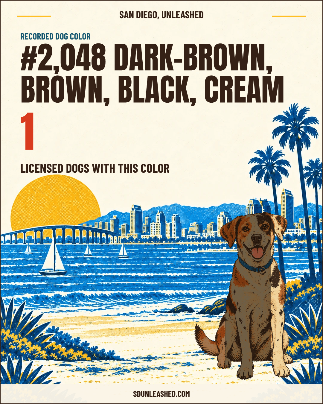 Dark-brown, Brown, Black, Cream share card