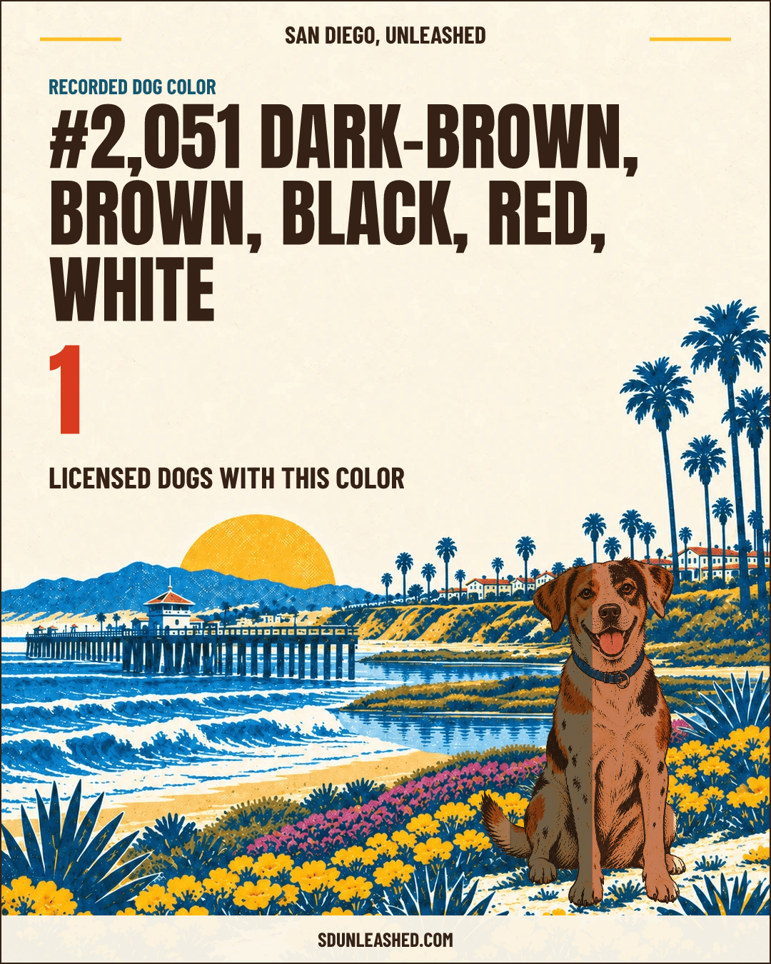 Dark-brown, Brown, Black, Red, White share card