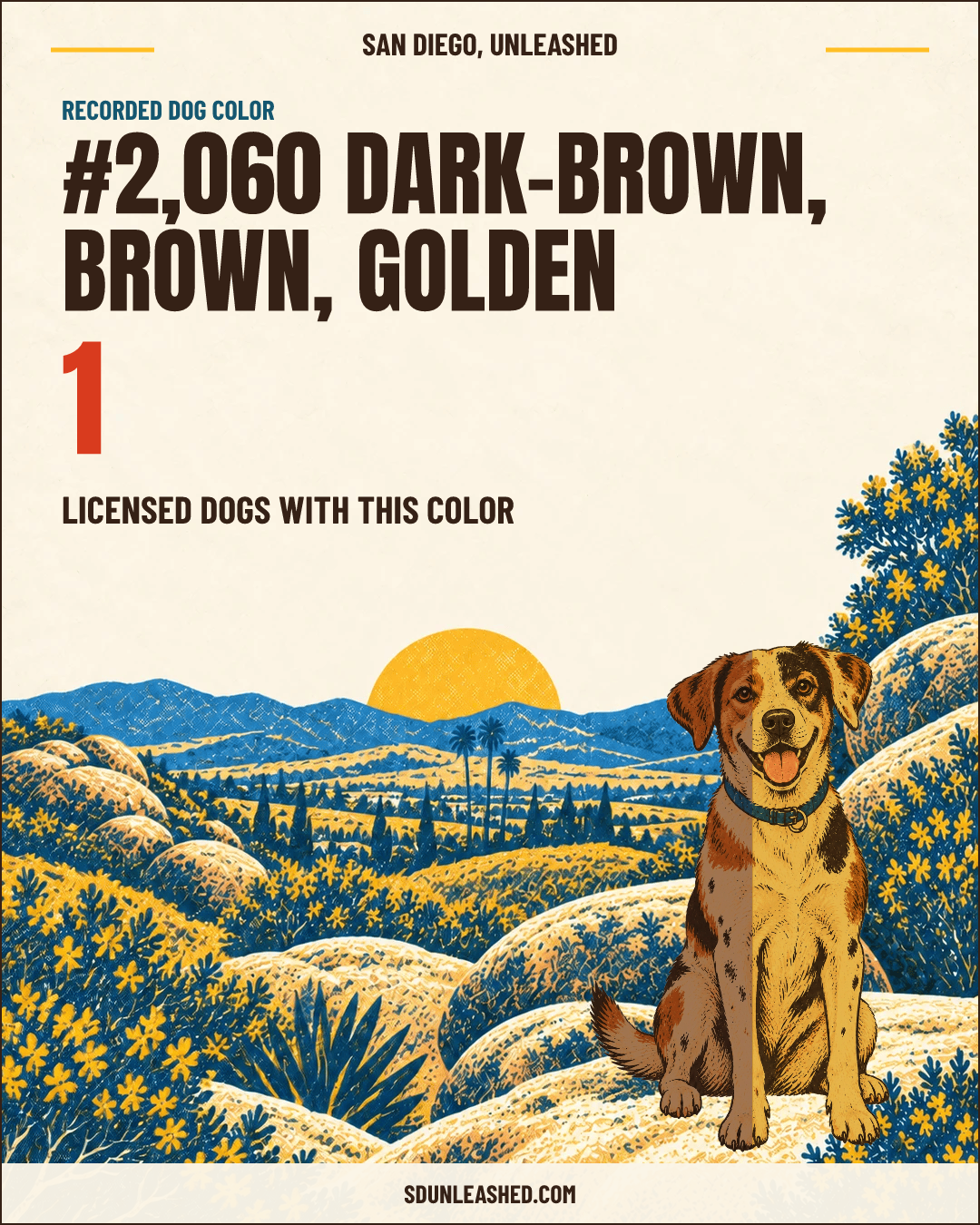Dark-brown, Brown, Golden share card