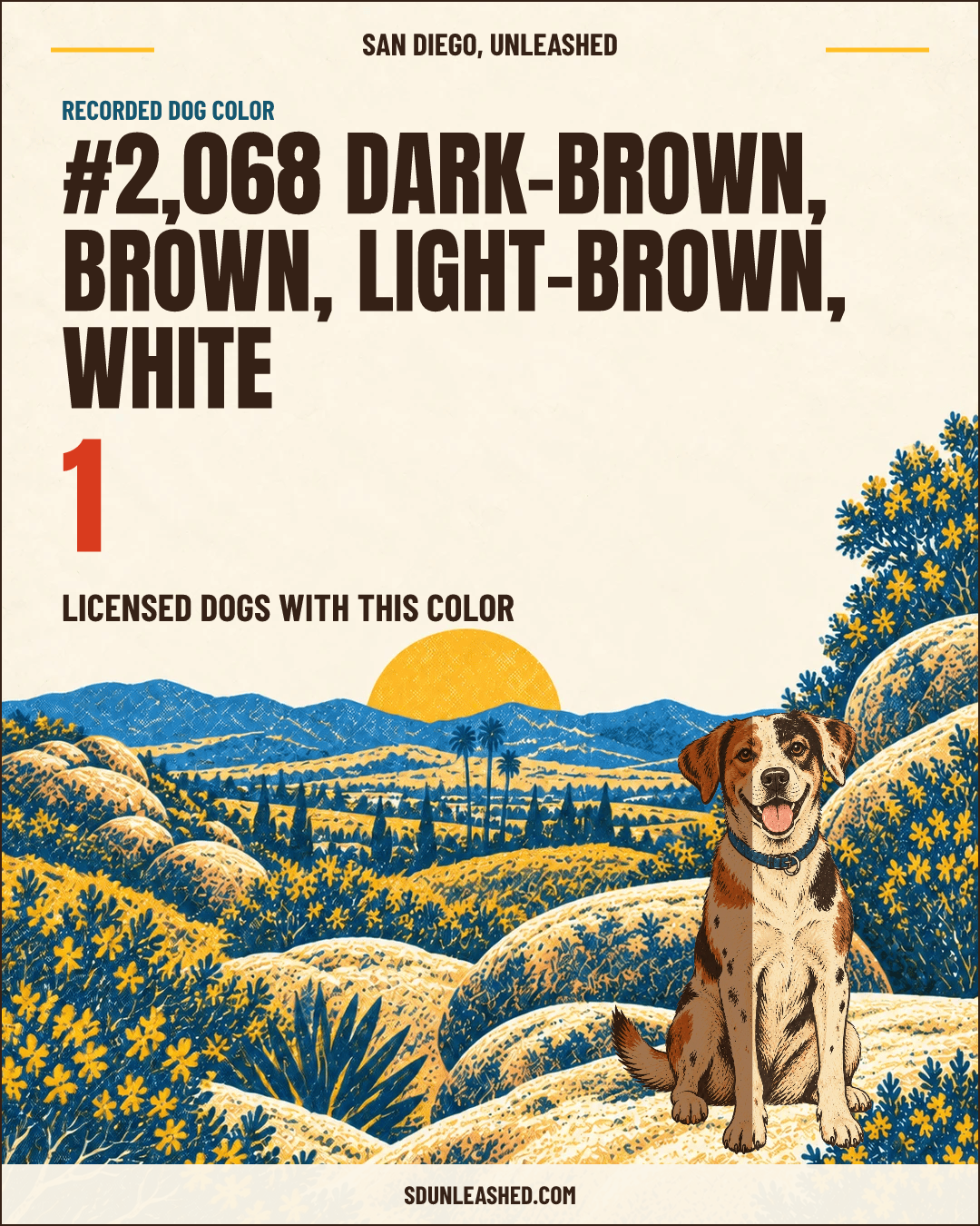 Dark-brown, Brown, Light-brown, White share card