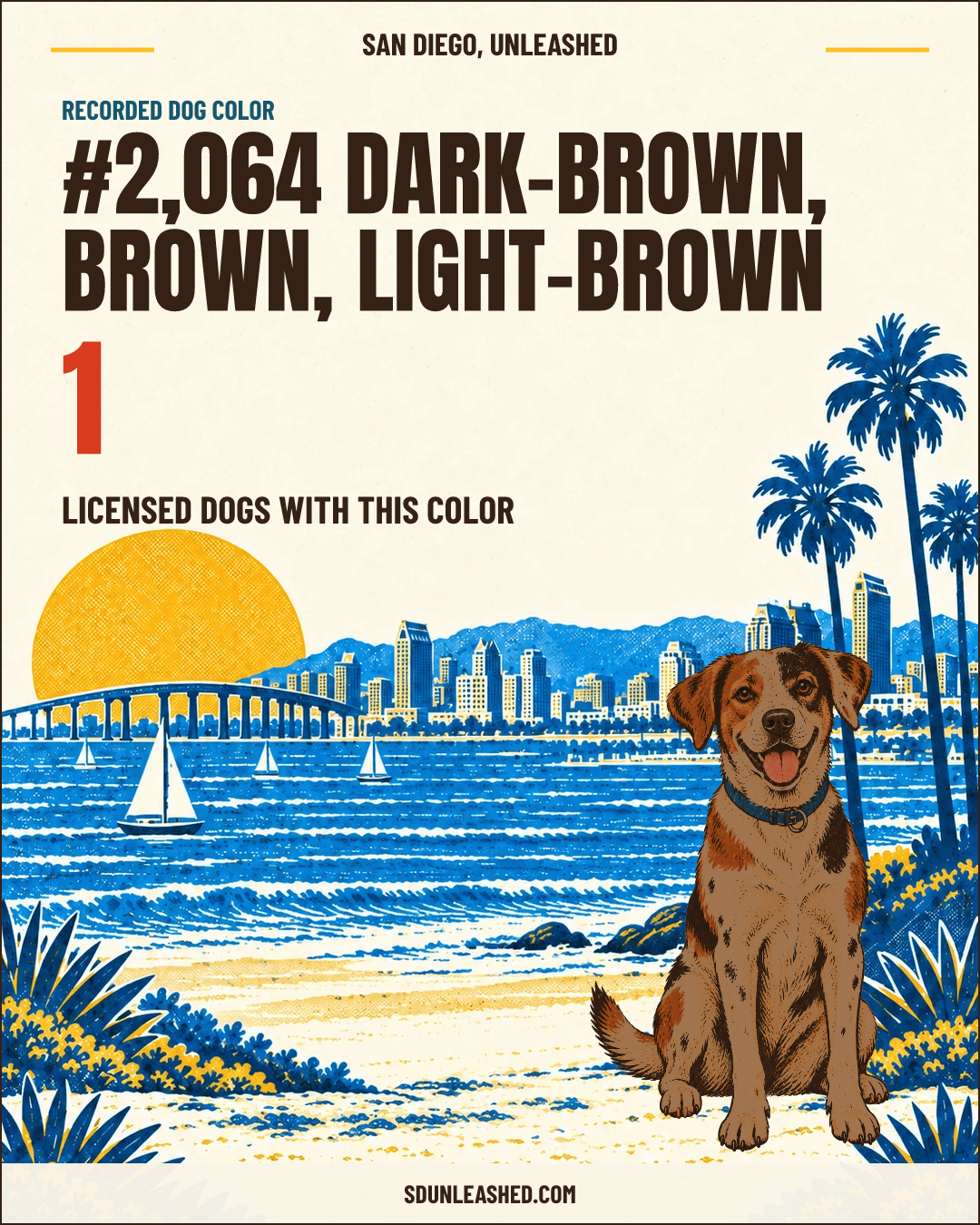 Dark-brown, Brown, Light-brown share card