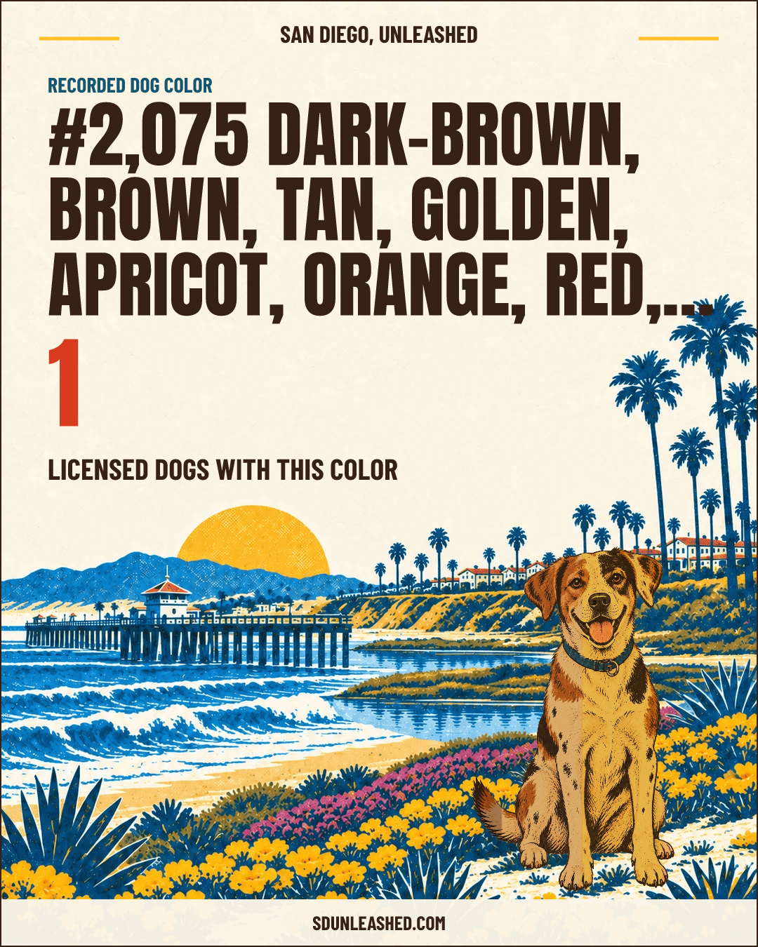 Dark-brown, Brown, Tan, Golden, Apricot, Orange, Red, Black, White share card