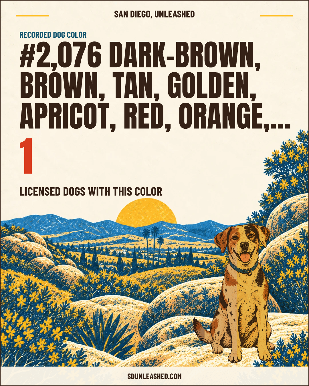 Dark-brown, Brown, Tan, Golden, Apricot, Red, Orange, Black, White share card