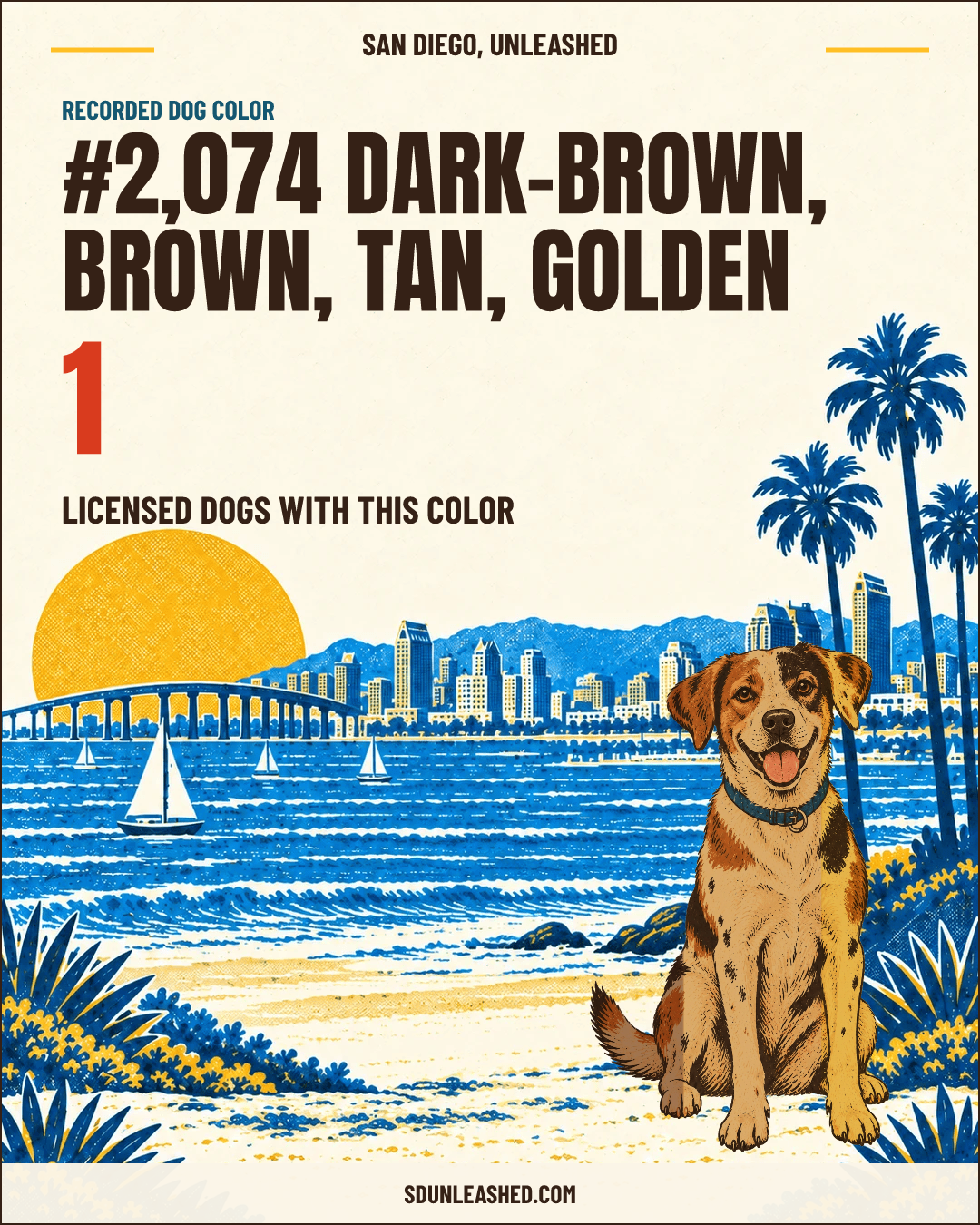 Dark-brown, Brown, Tan, Golden share card