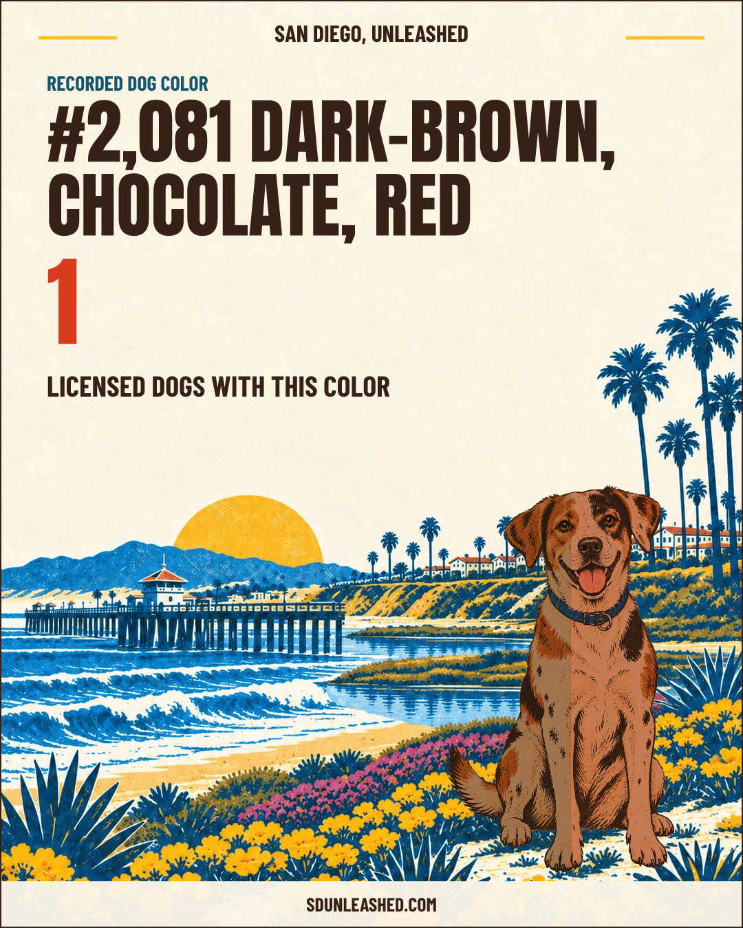 Dark-brown, Chocolate, Red share card