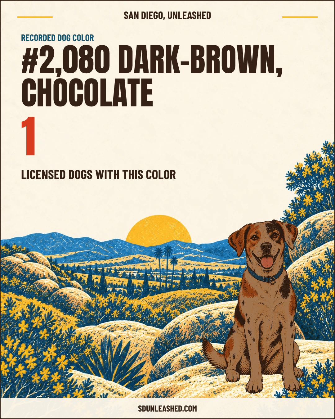 Dark-brown, Chocolate share card