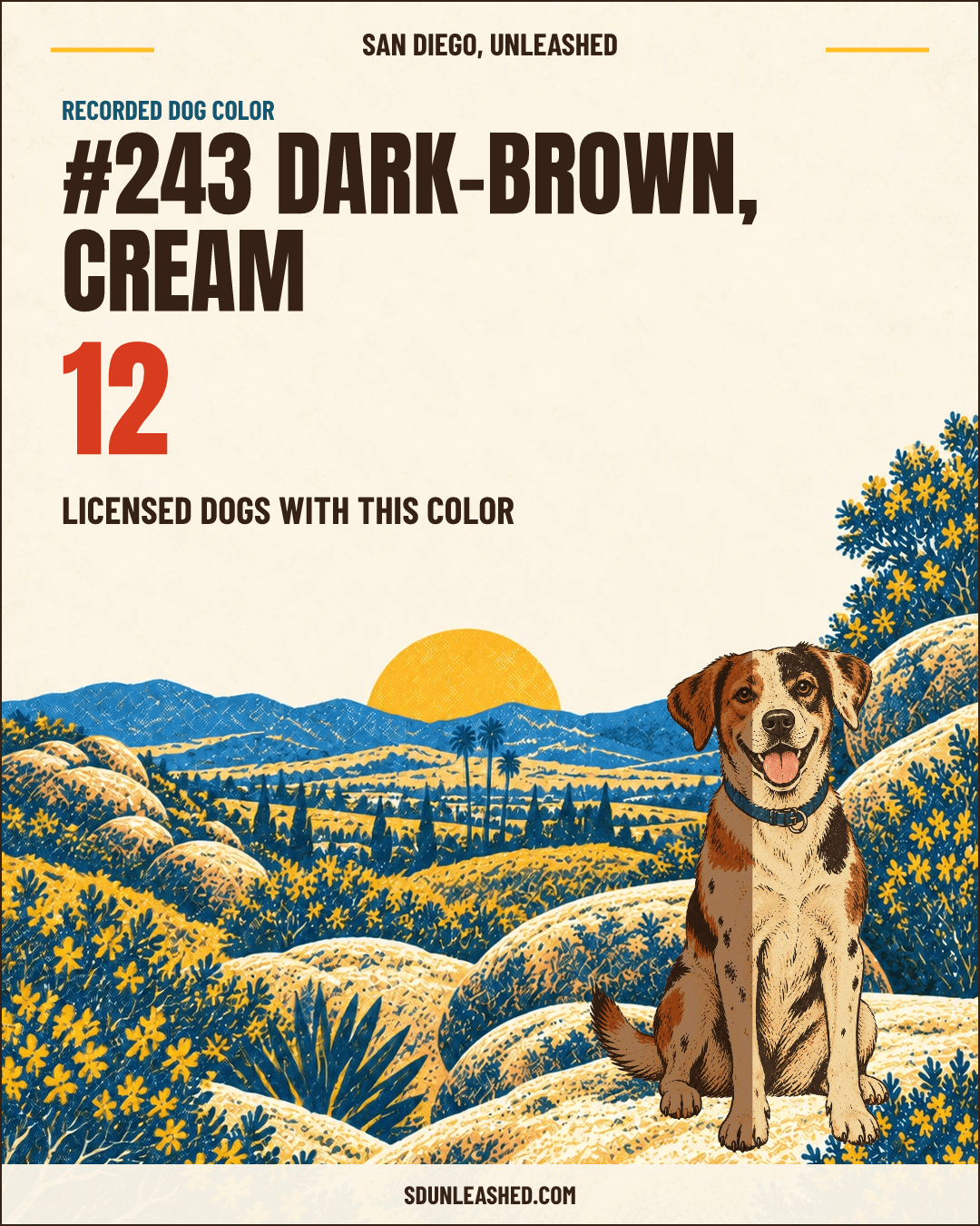Dark-brown, Cream share card