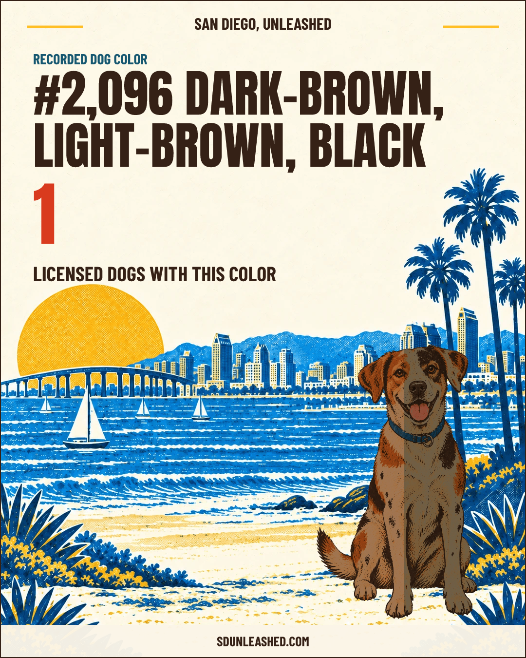 Dark-brown, Light-brown, Black share card