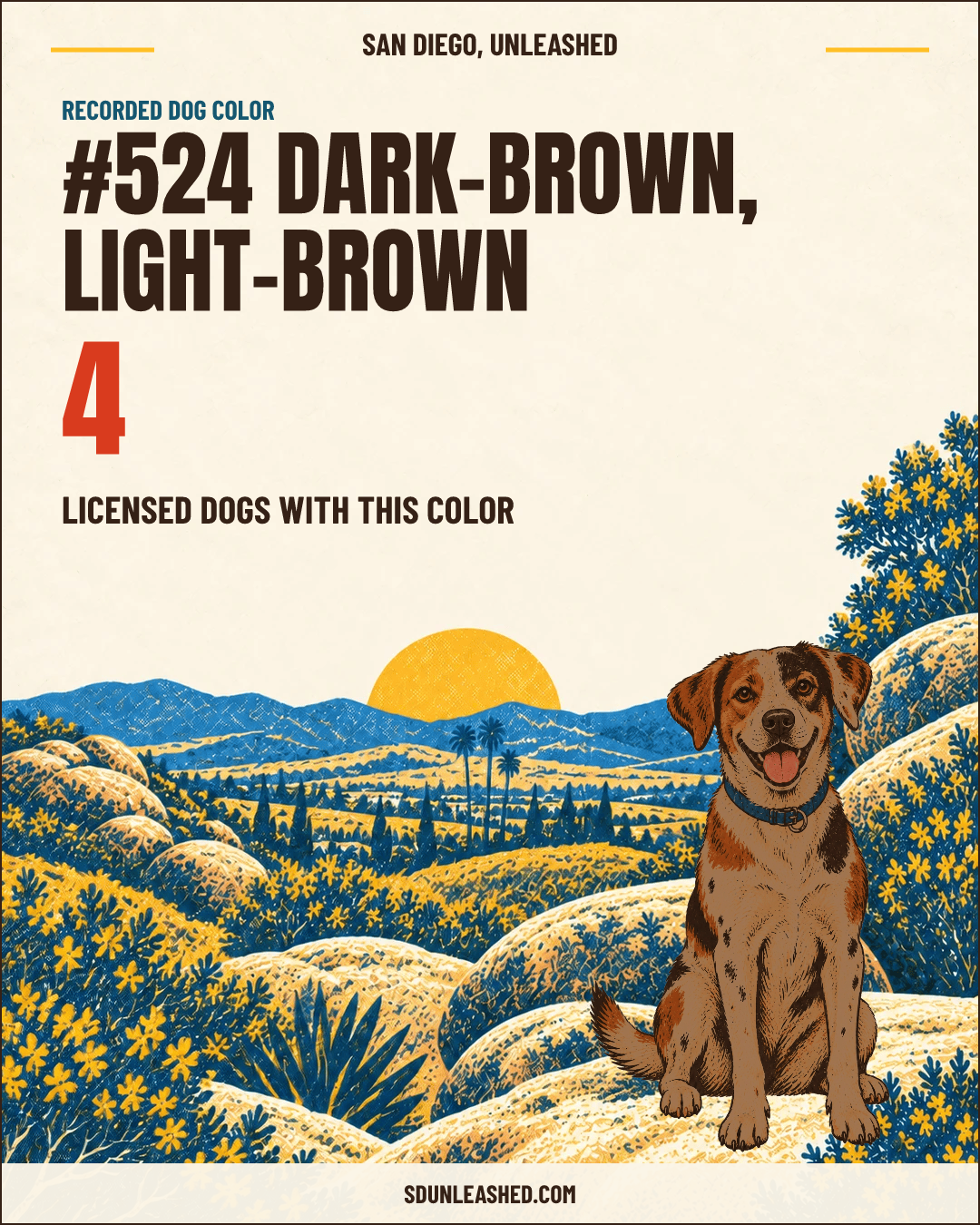 Dark-brown, Light-brown share card