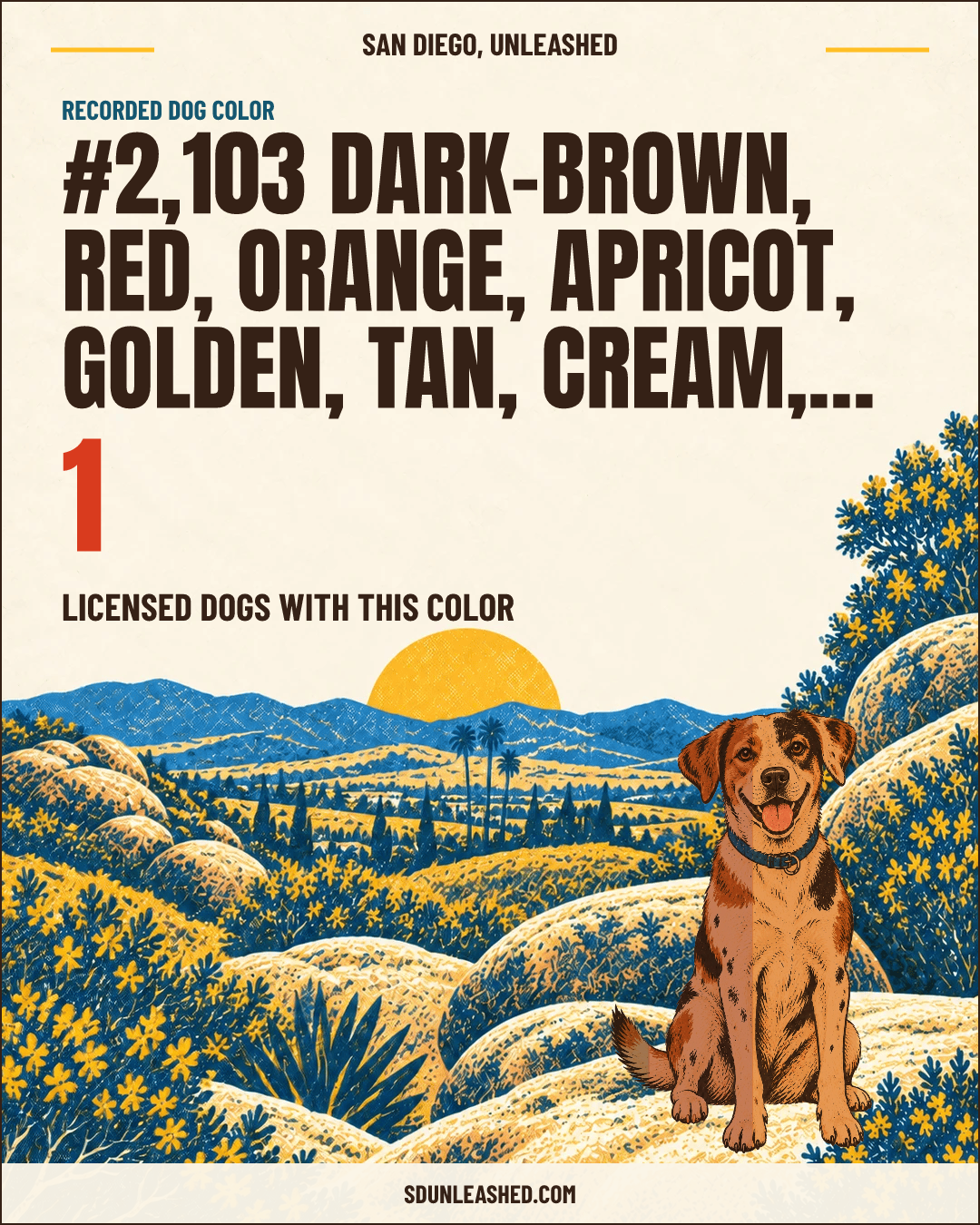 Dark-brown, Red, Orange, Apricot, Golden, Tan, Cream, White, Brown share card