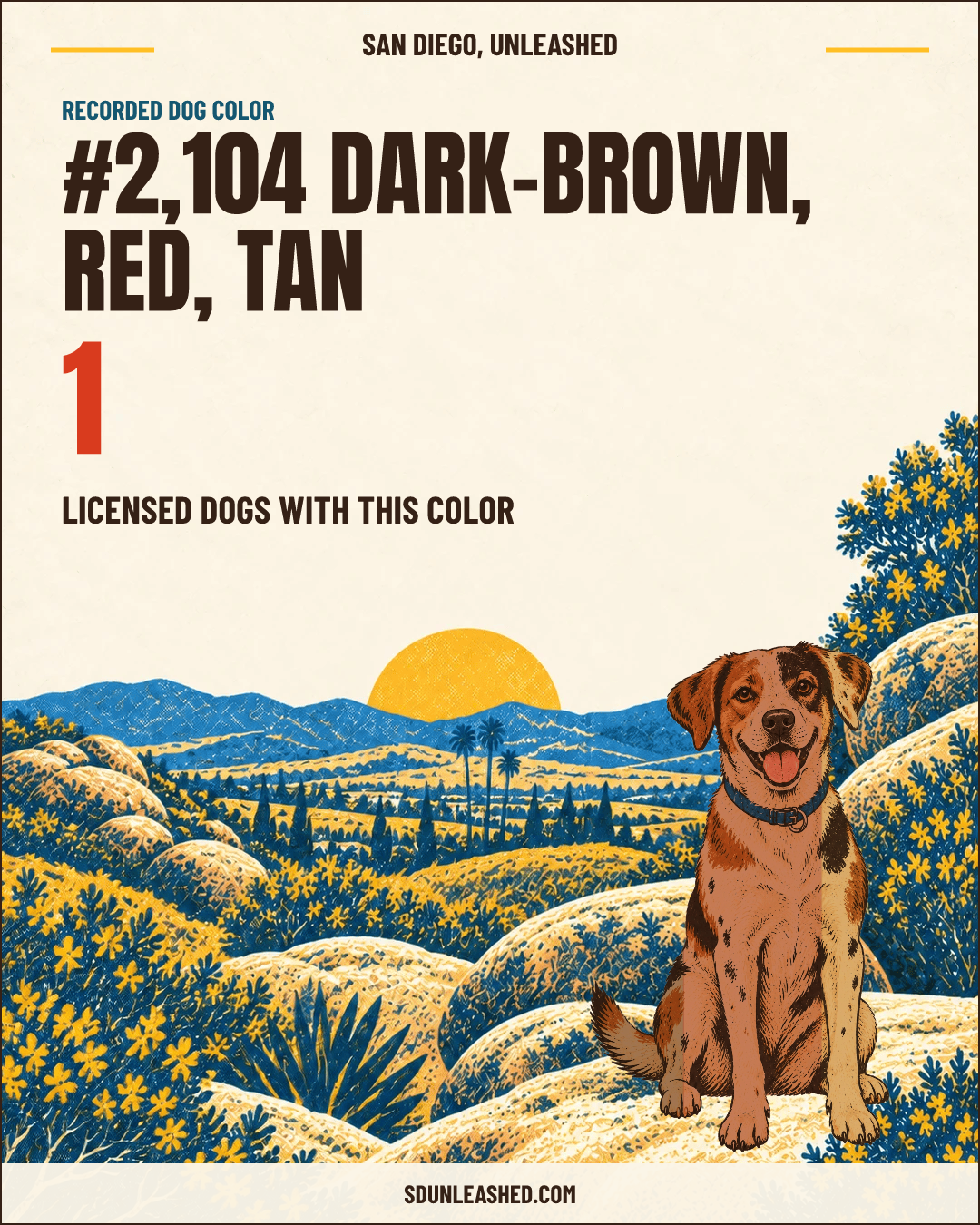 Dark-brown, Red, Tan share card