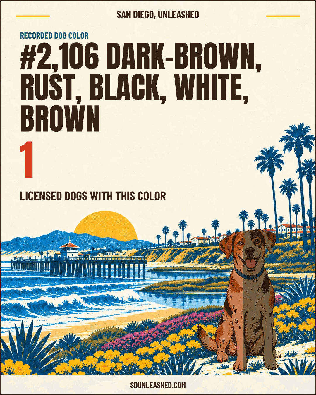 Dark-brown, Rust, Black, White, Brown share card