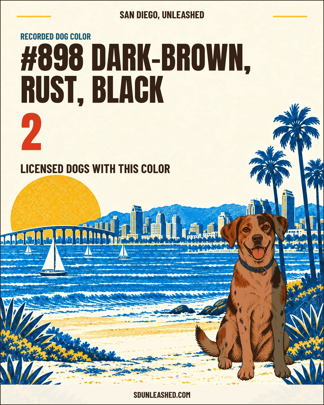 Dark-brown, Rust, Black share card