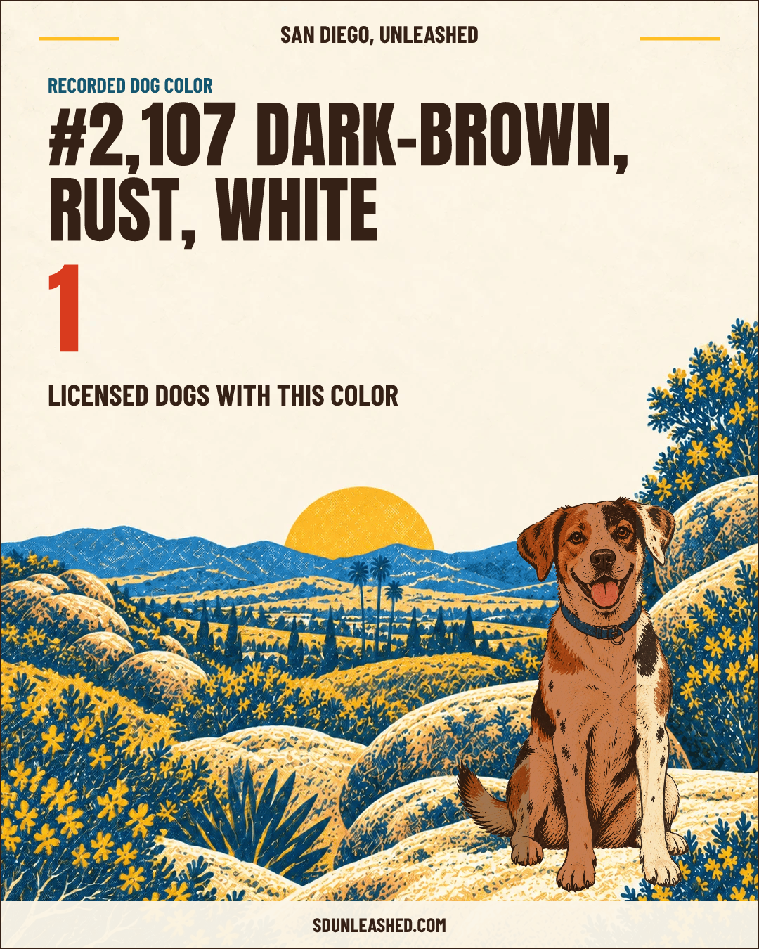Dark-brown, Rust, White share card