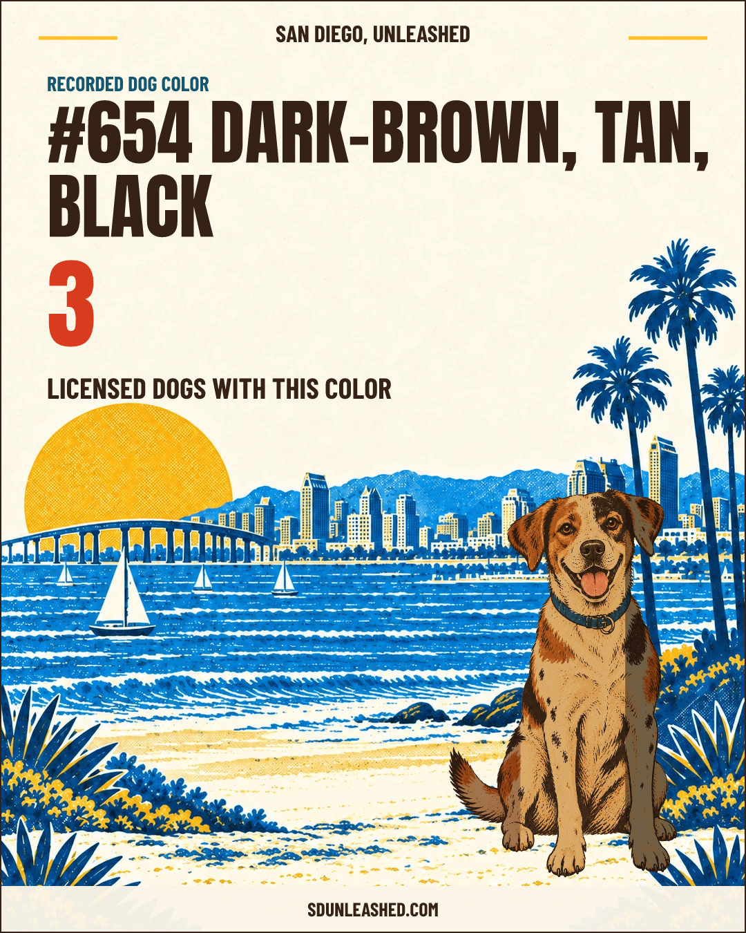 Dark-brown, Tan, Black share card