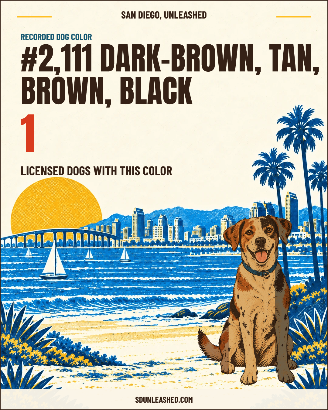 Dark-brown, Tan, Brown, Black share card