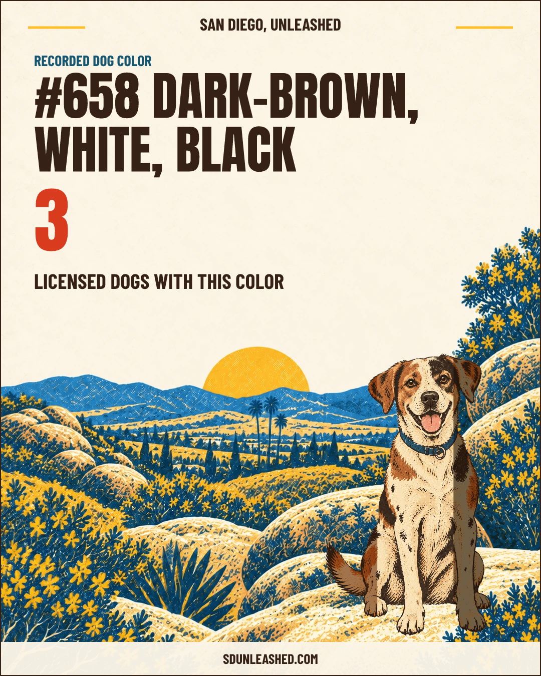 Dark-brown, White, Black share card