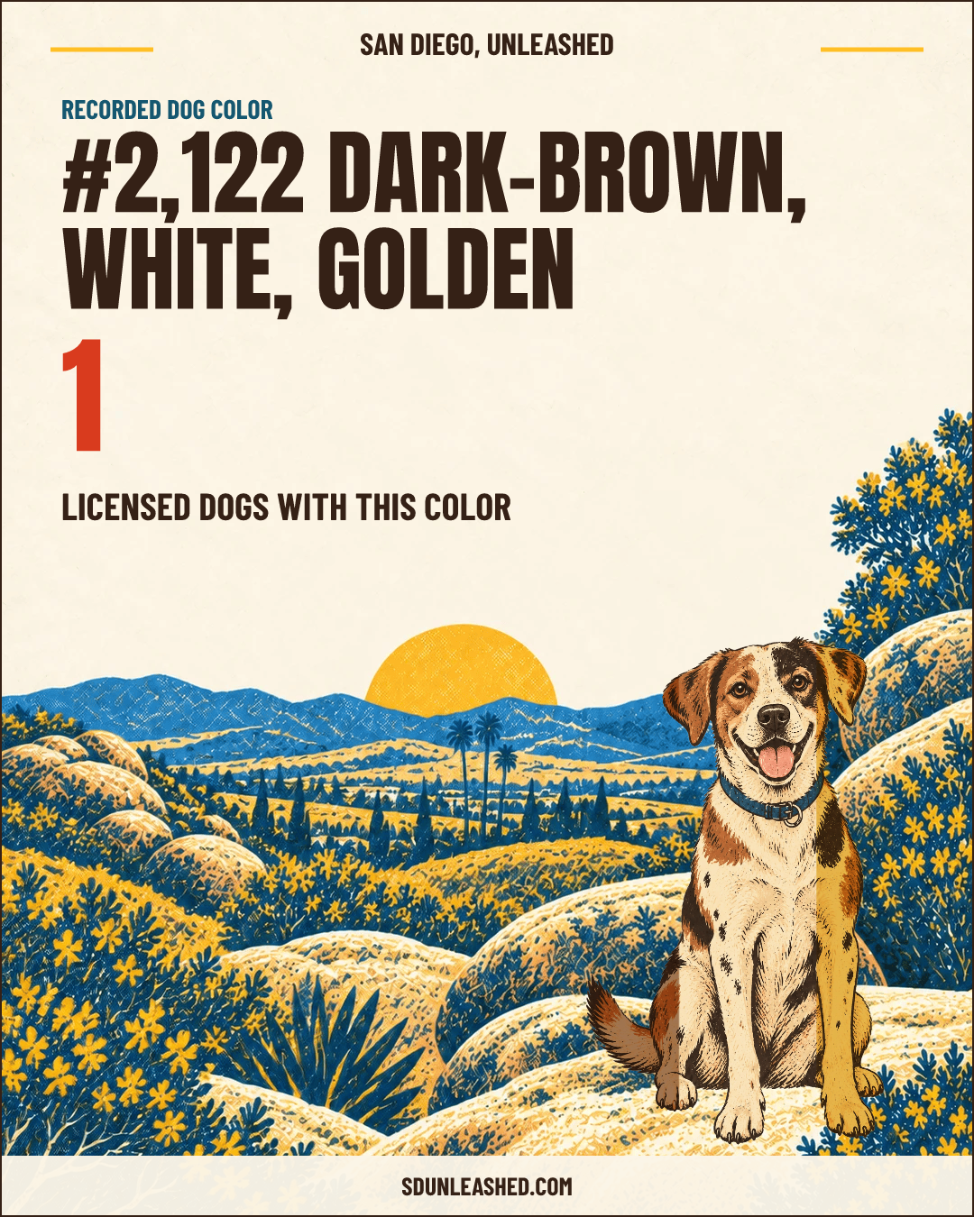 Dark-brown, White, Golden share card