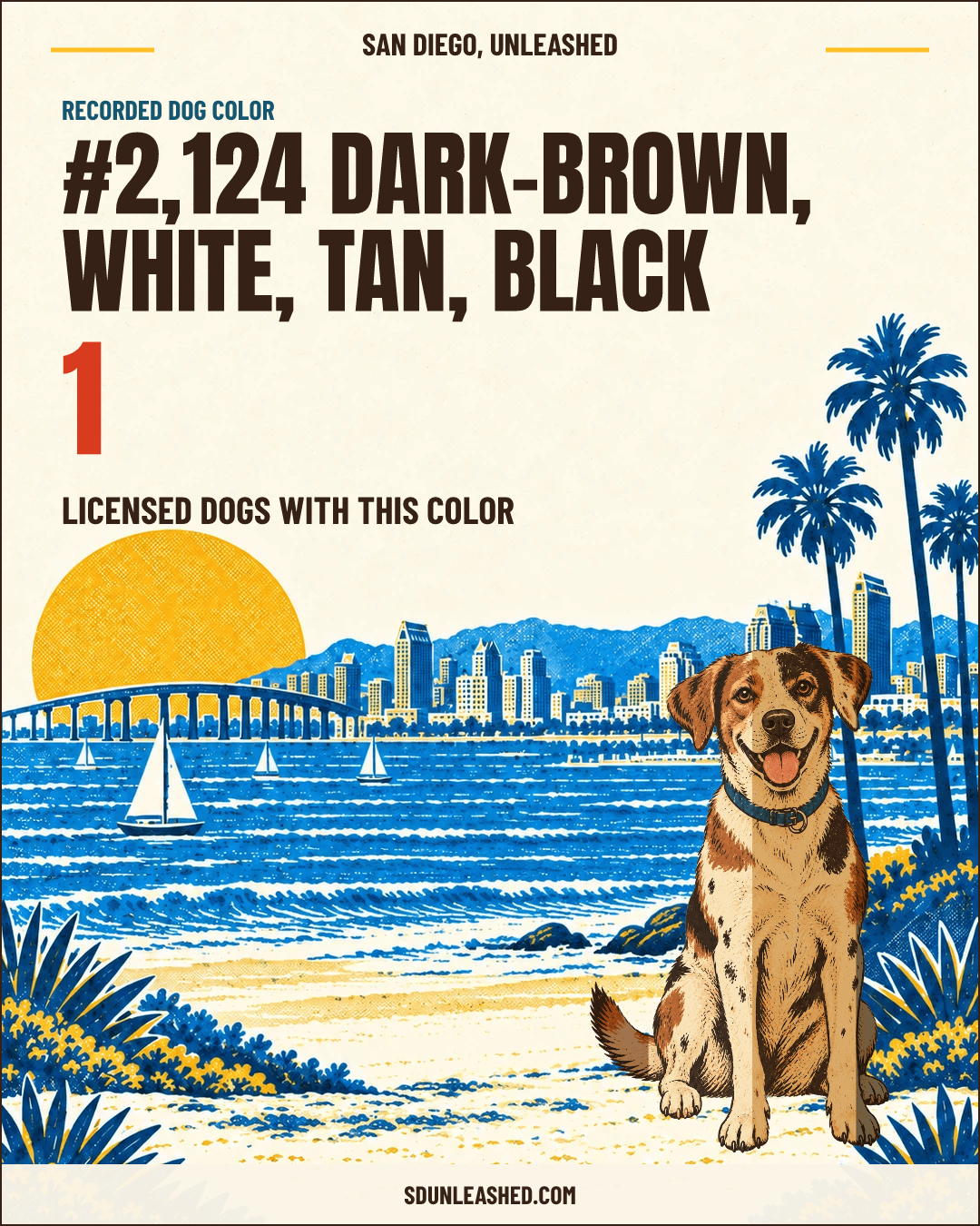 Dark-brown, White, Tan, Black share card