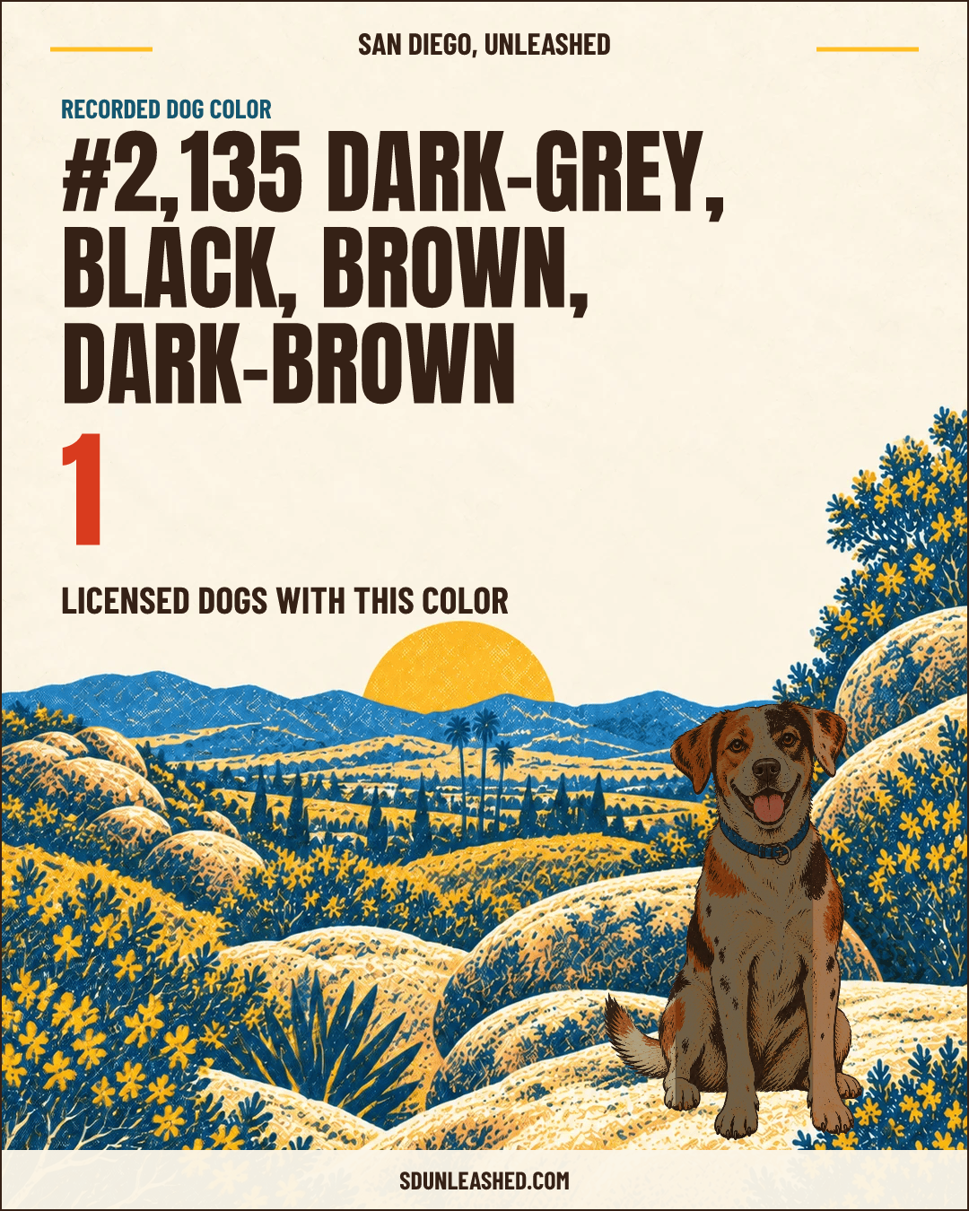 Dark-grey, Black, Brown, Dark-brown share card