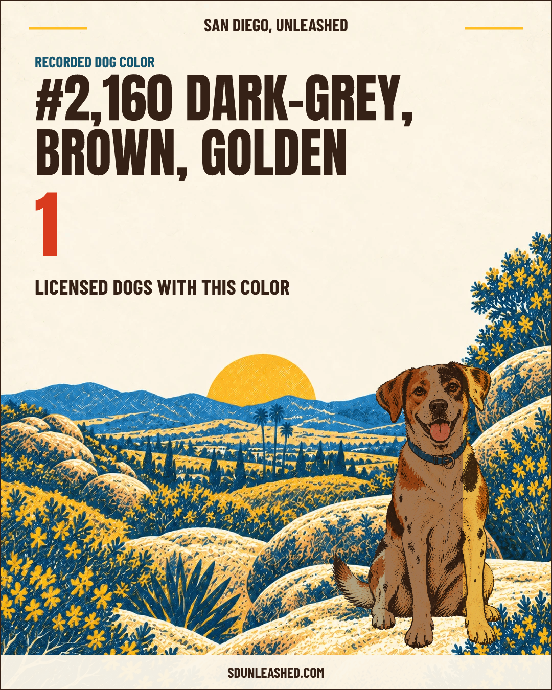 Dark-grey, Brown, Golden share card