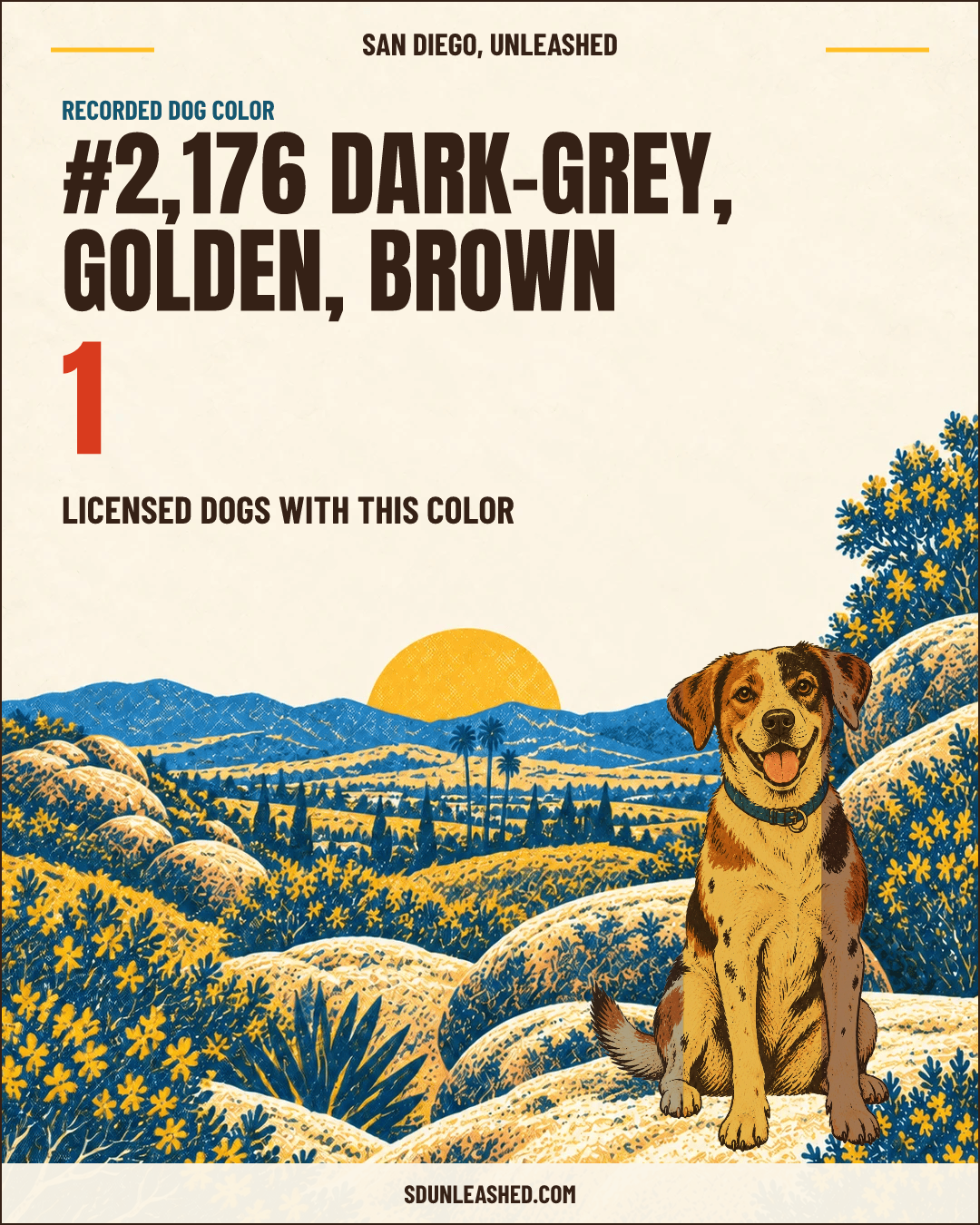 Dark-grey, Golden, Brown share card