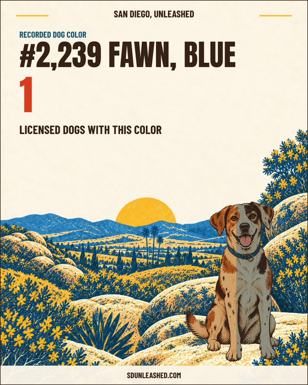Fawn, Blue share card