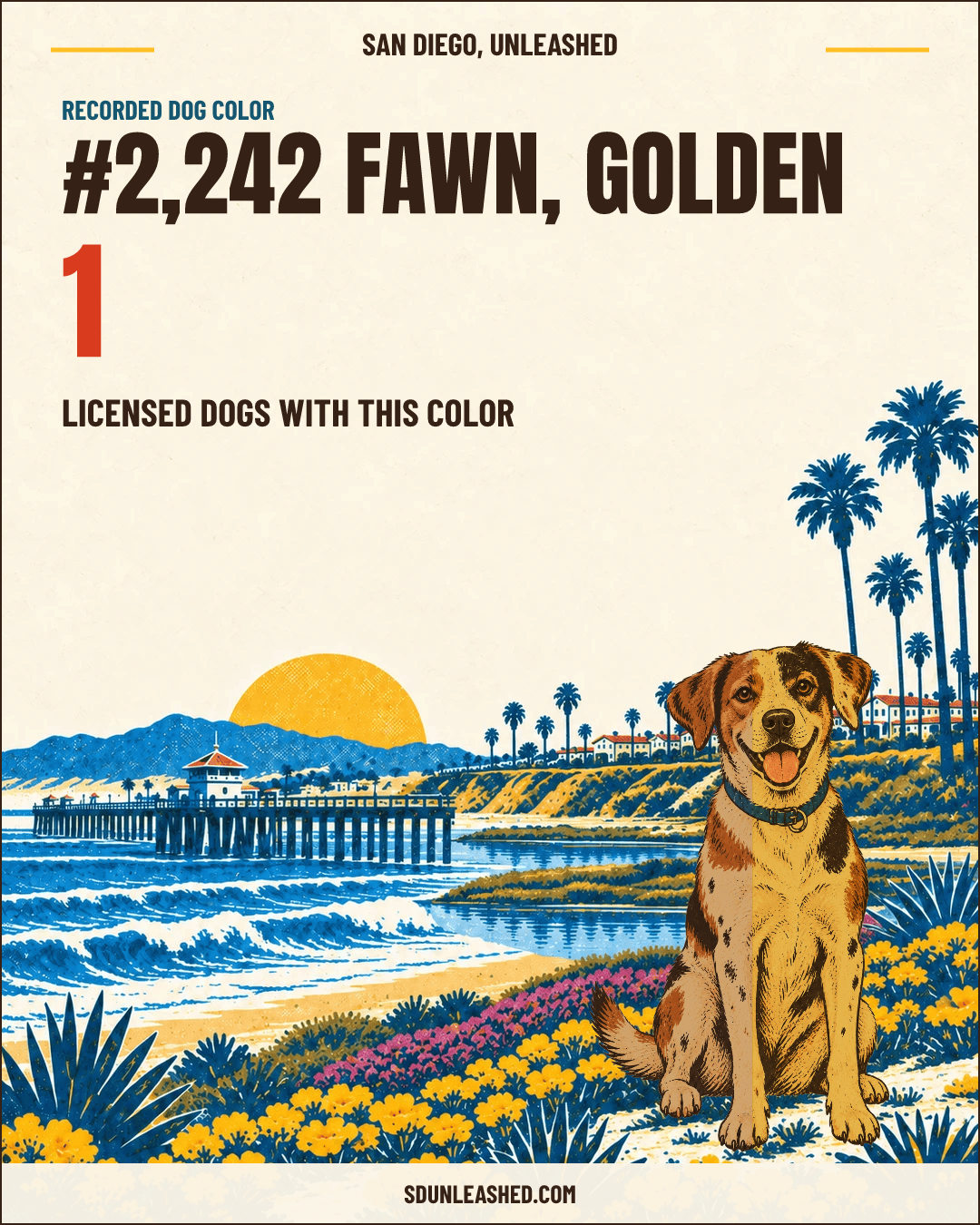 Fawn, Golden share card