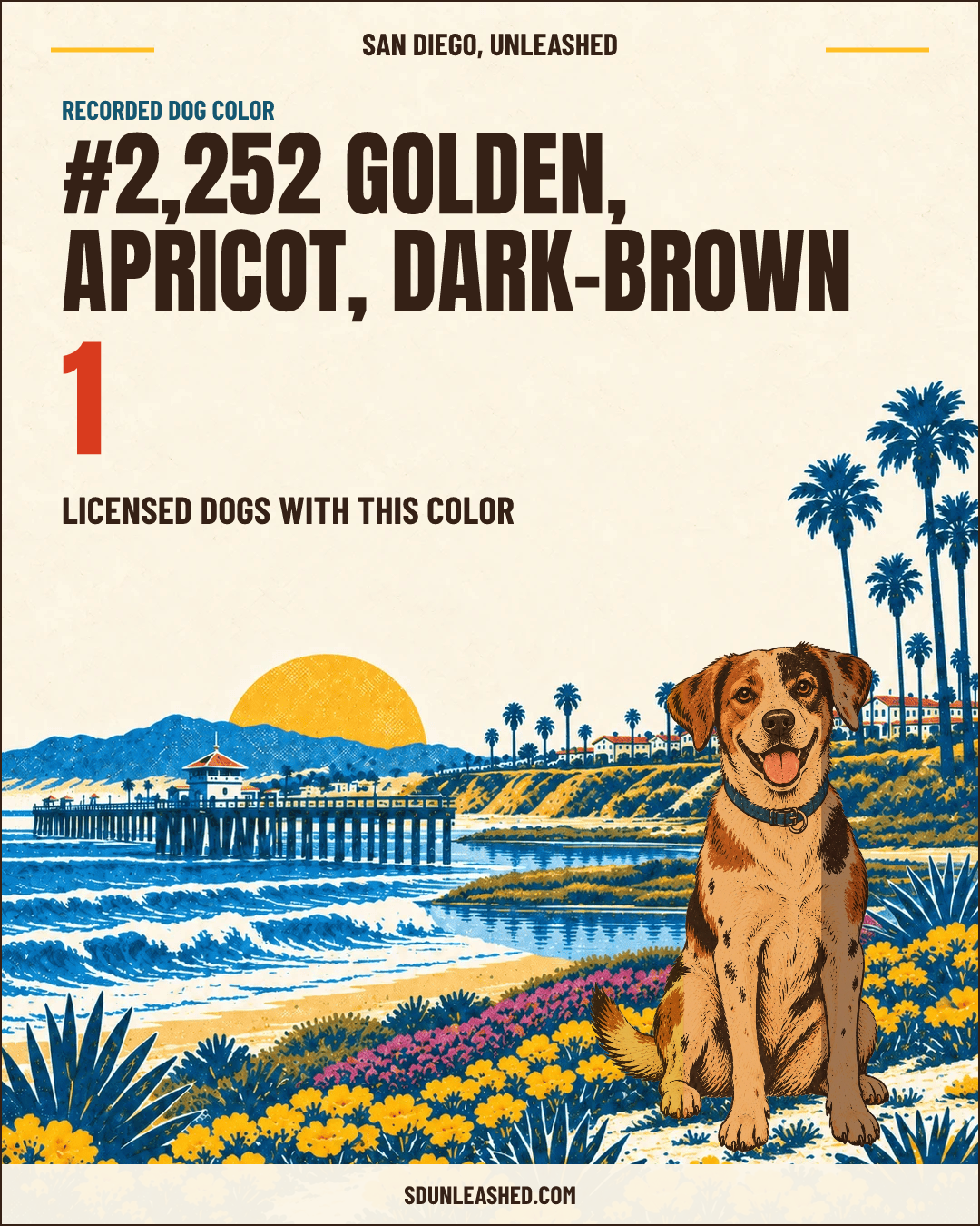Golden, Apricot, Dark-brown share card