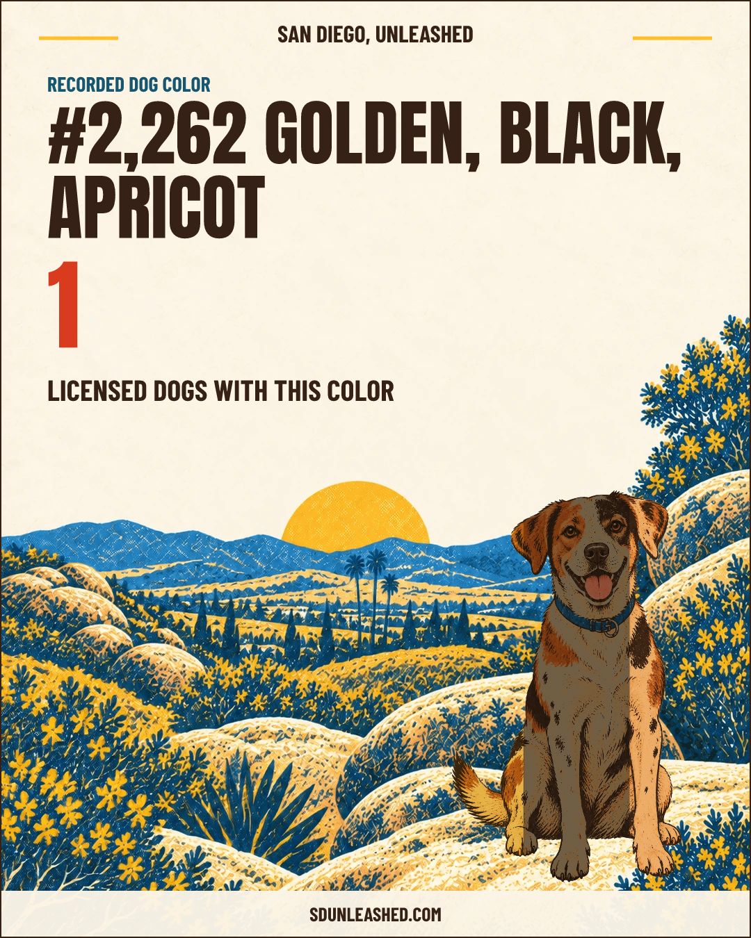 Golden, Black, Apricot share card