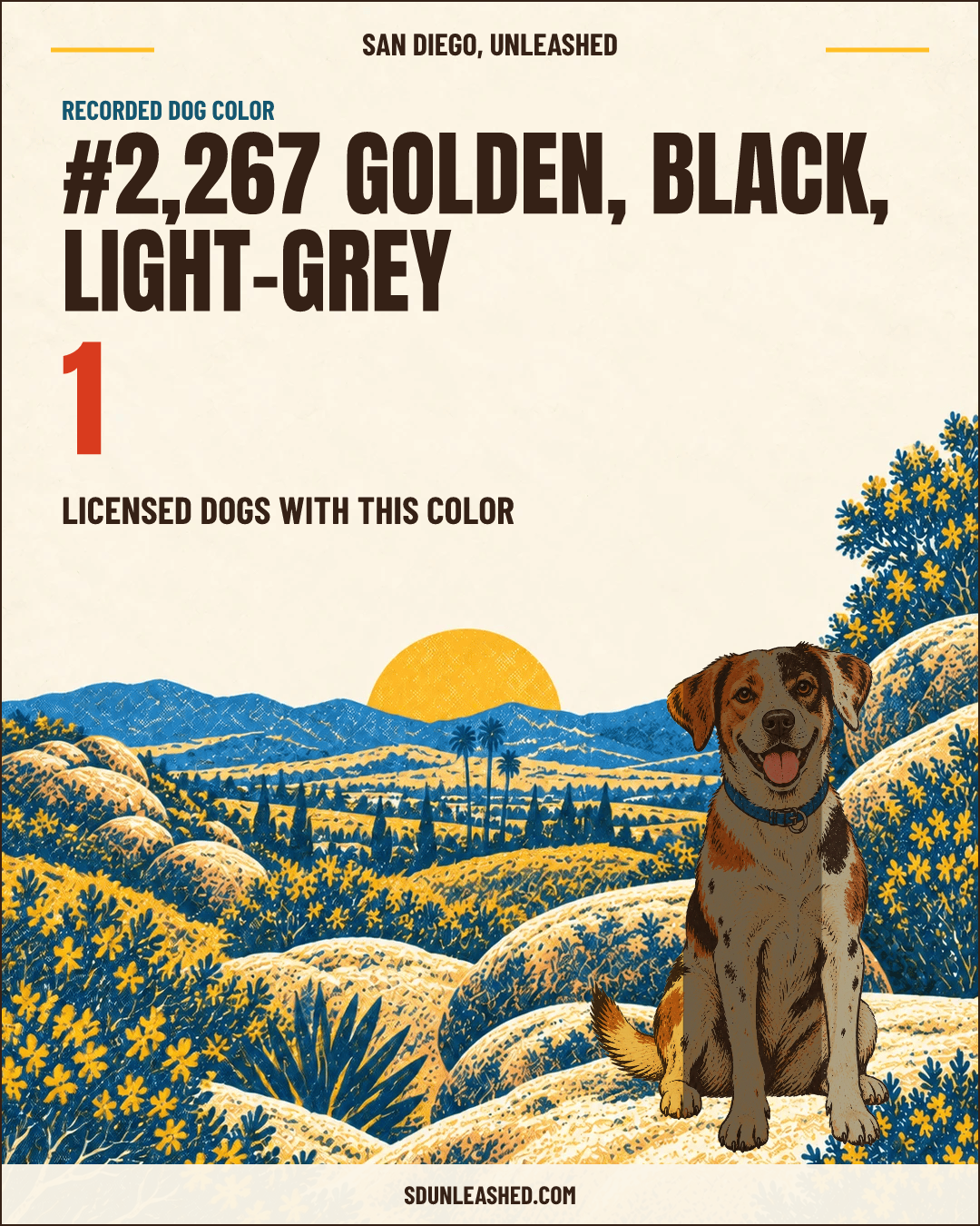 Golden, Black, Light-grey share card
