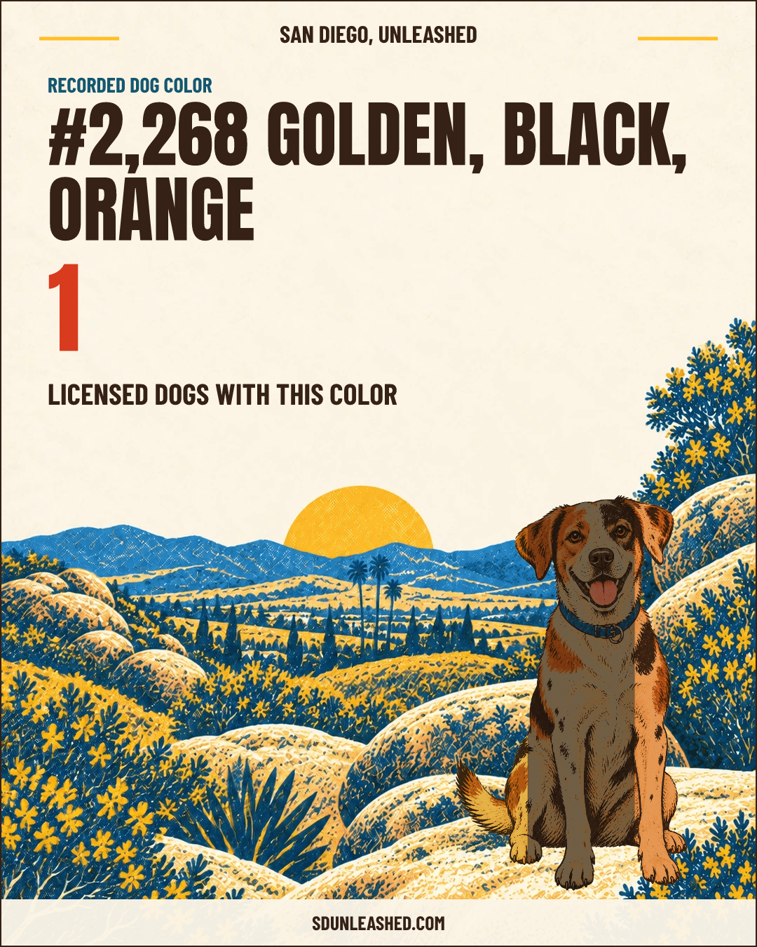 Golden, Black, Orange share card