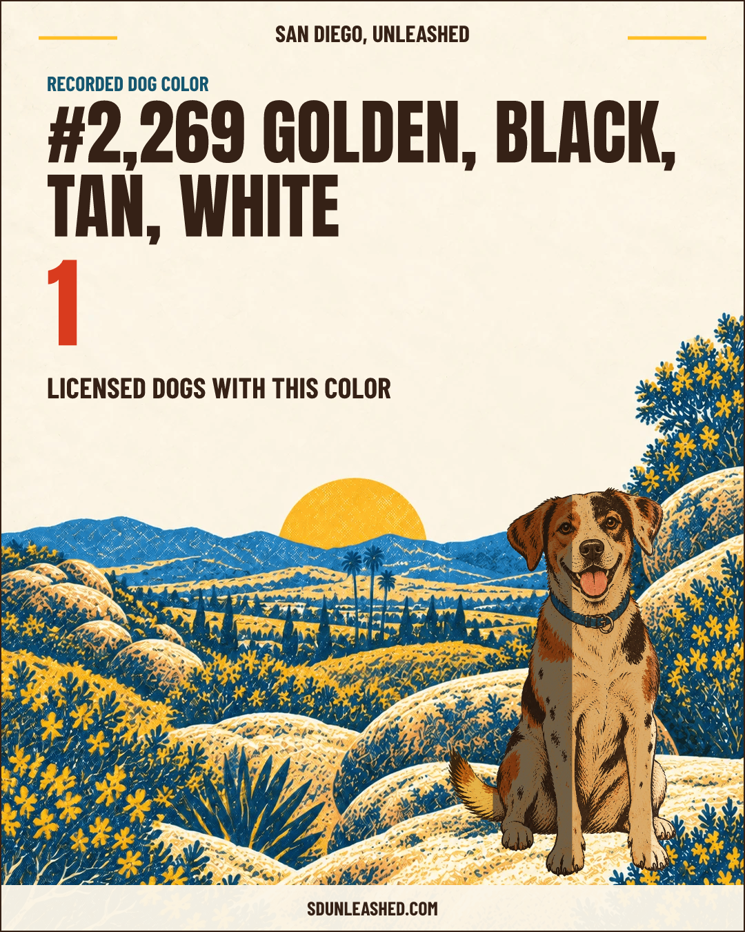 Golden, Black, Tan, White share card