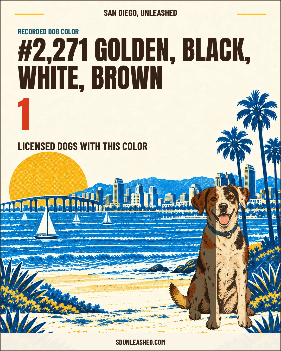 Golden, Black, White, Brown share card
