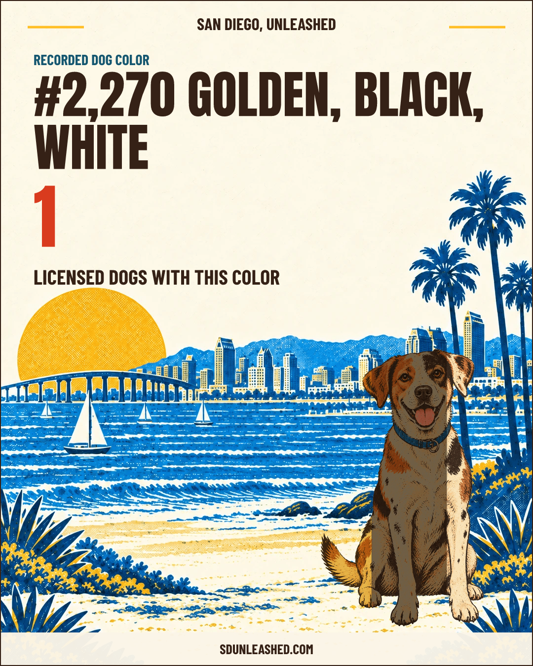 Golden, Black, White share card